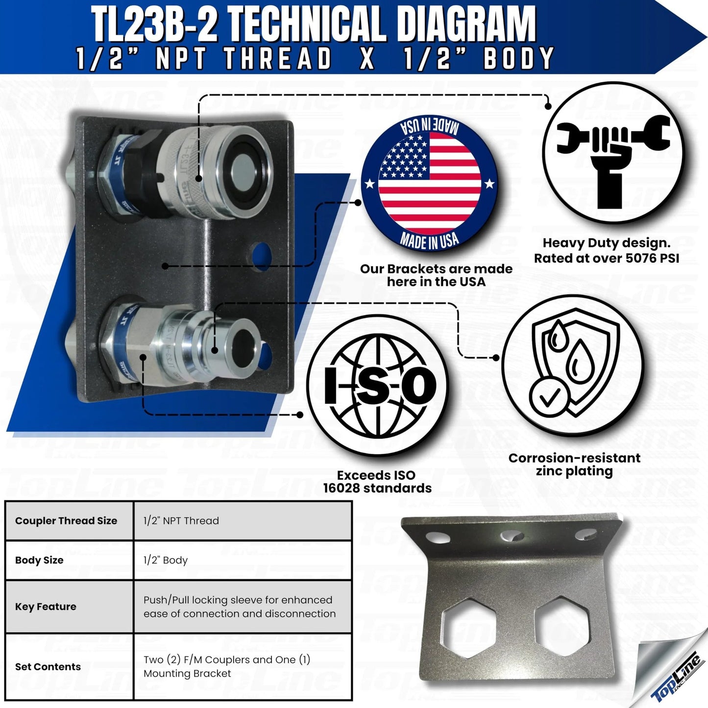 Half Inch Hydraulic Quick Connect Coupler Set Flat Face Half Inch NPT ISO 16028 Built Tough Heavy Duty Steel Includes Mounting Bracket