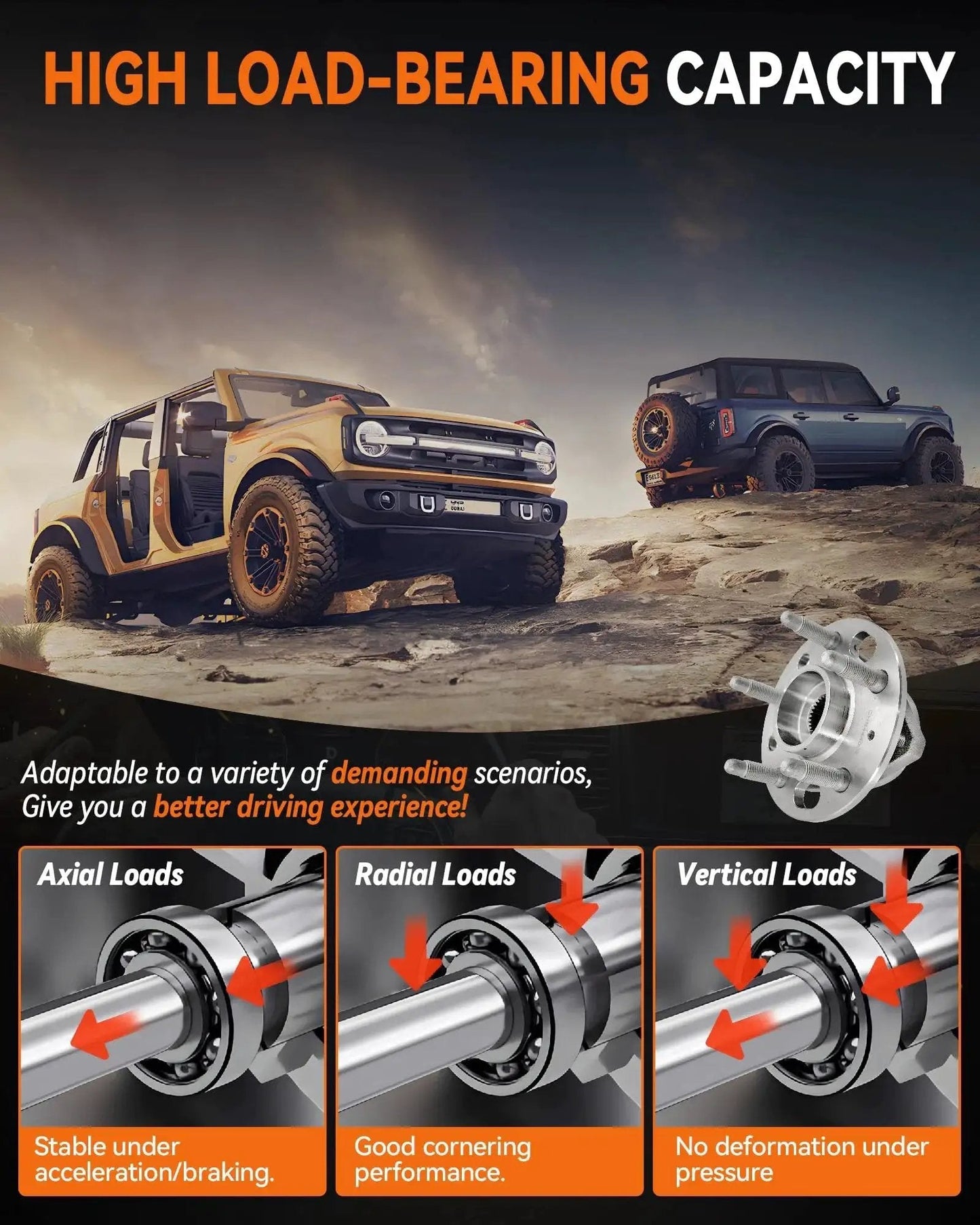 Off-road vehicles on rocky terrain with an inset showing 2Pcs 513288 Front Or Rear Wheel Bearing Hub Assembly for GM vehicles, with load descriptions.