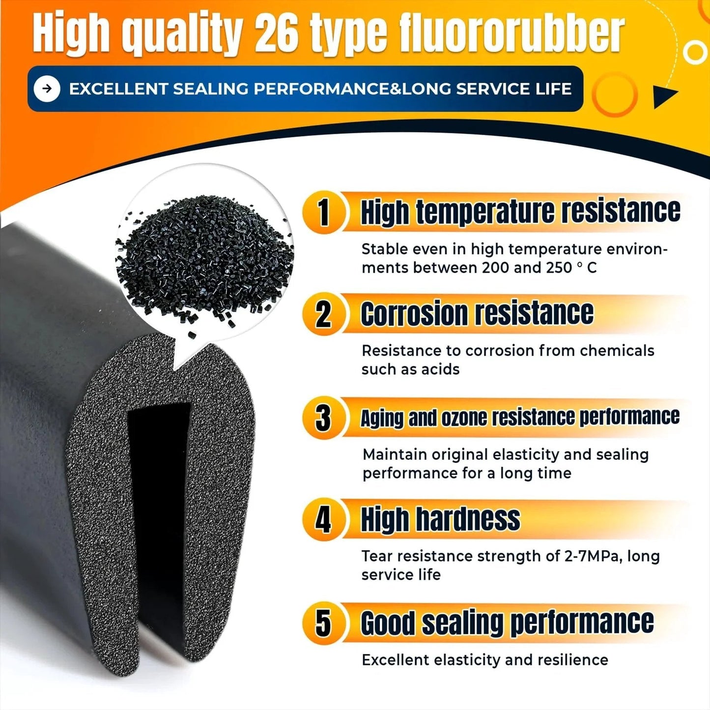 Cross-section of high quality fluororubber weatherstrip with durability features highlighted, suitable for basement door sealing.