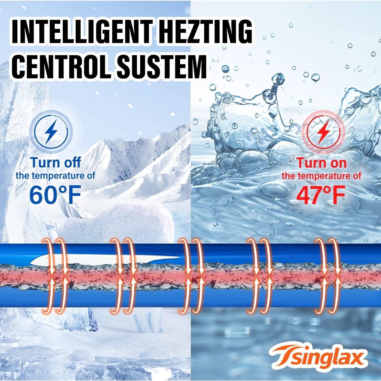Heated Water Hose For RV And Outdoors 30ft With Minus Forty Five Degree Fahrenheit Freeze Protection Lead Free And BPA Free Drinking Water Safe Ideal For Campers Garden Livestock And Home Use With Smart Temperature Control showing temperature control system