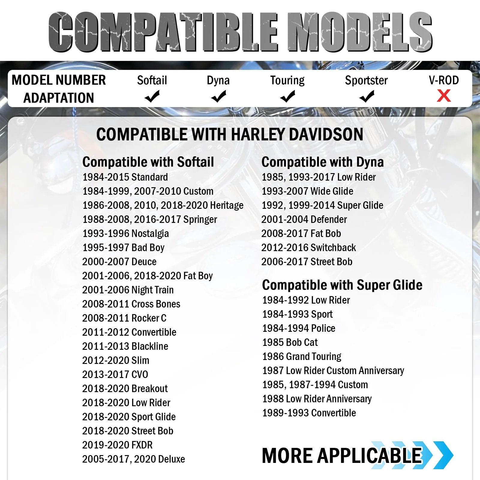 Two Piece Exhaust Gasket Set Graphite And Steel For Harley Softail Dyna Touring Sportster Models After 1984 compatibility chart