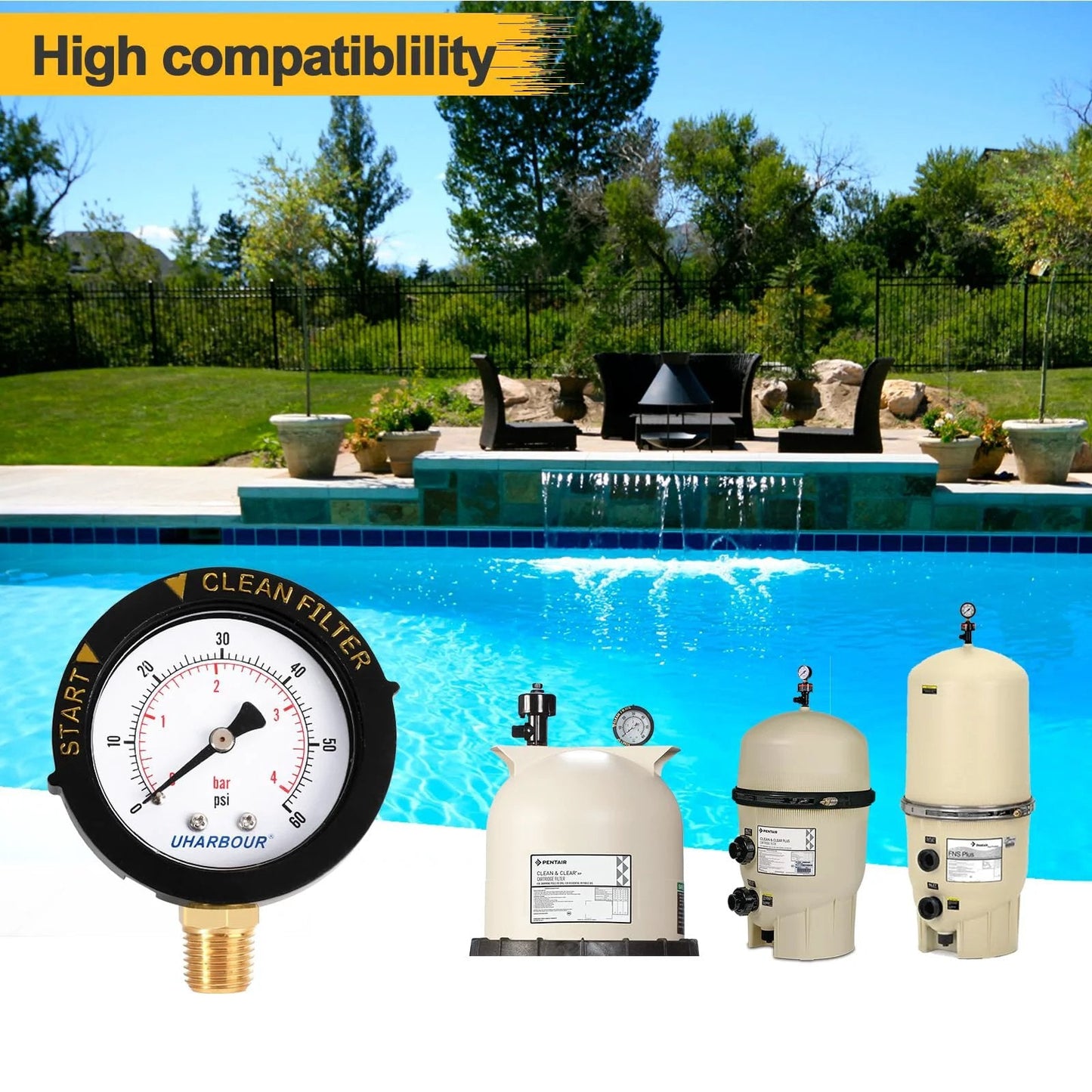 Pool Filter Pressure Gauge 60 PSI One Quarter Inch NPT Bottom Mount Pro Grade Replacement For Swimming Pool Spa Aquarium Valves And Filters And All Pool Equipment displayed by a pool with various filter systems.
