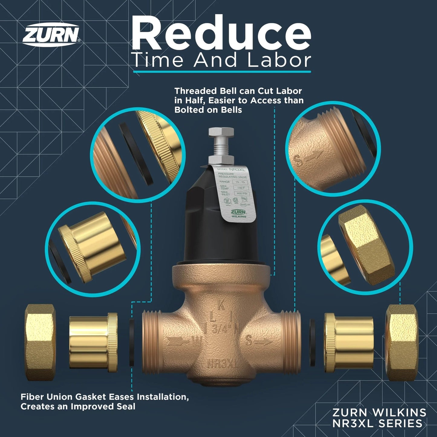 Pro Grade Industrial Heavy Duty Water Pressure Reducing Valve With Bypass Check And Strainer Three Quarter Inch NR3XL High Range