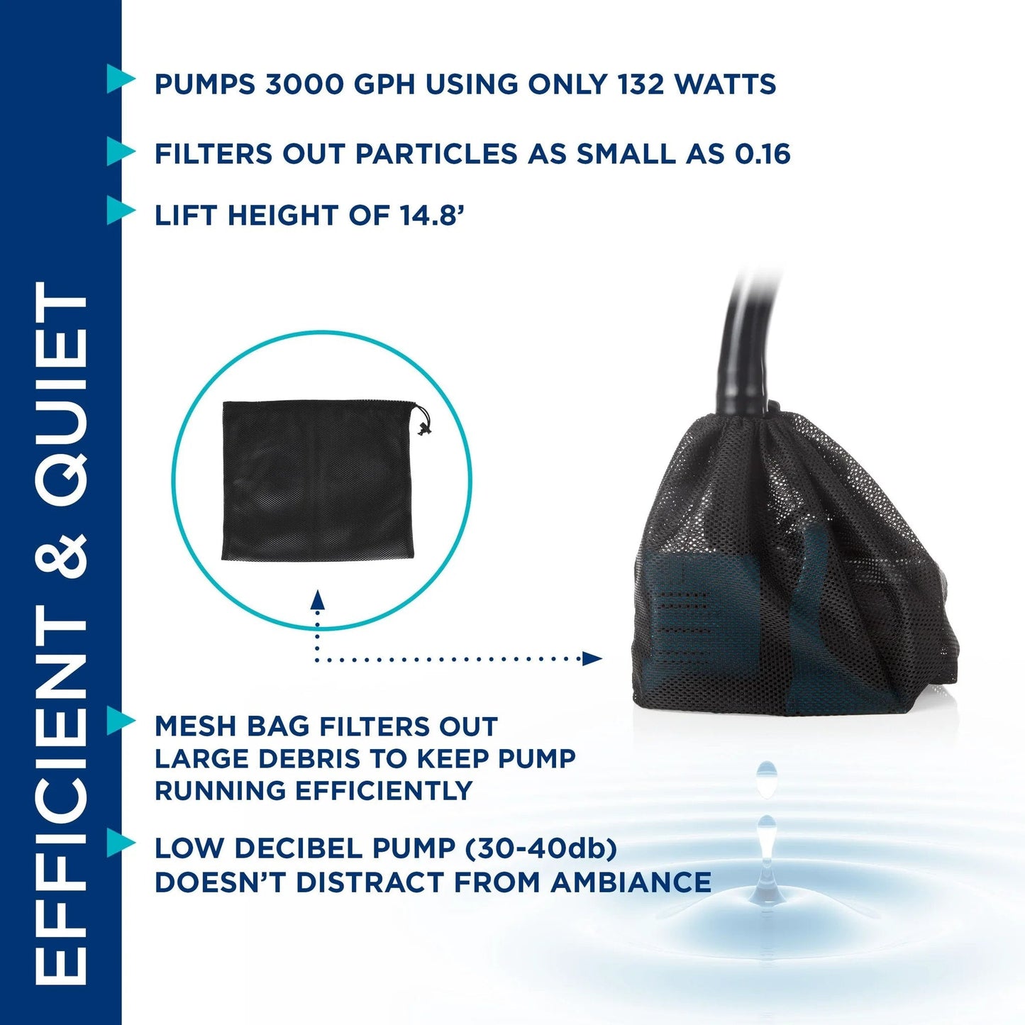 Beast 3000 GPH Vortex Submersible Pump For Ponds Waterfalls And Fountains Energy-Saving Durable Design Quiet Operation Black Teal Finish Alpine PEG3000 Powerhouse Performance with mesh bag filter visible
