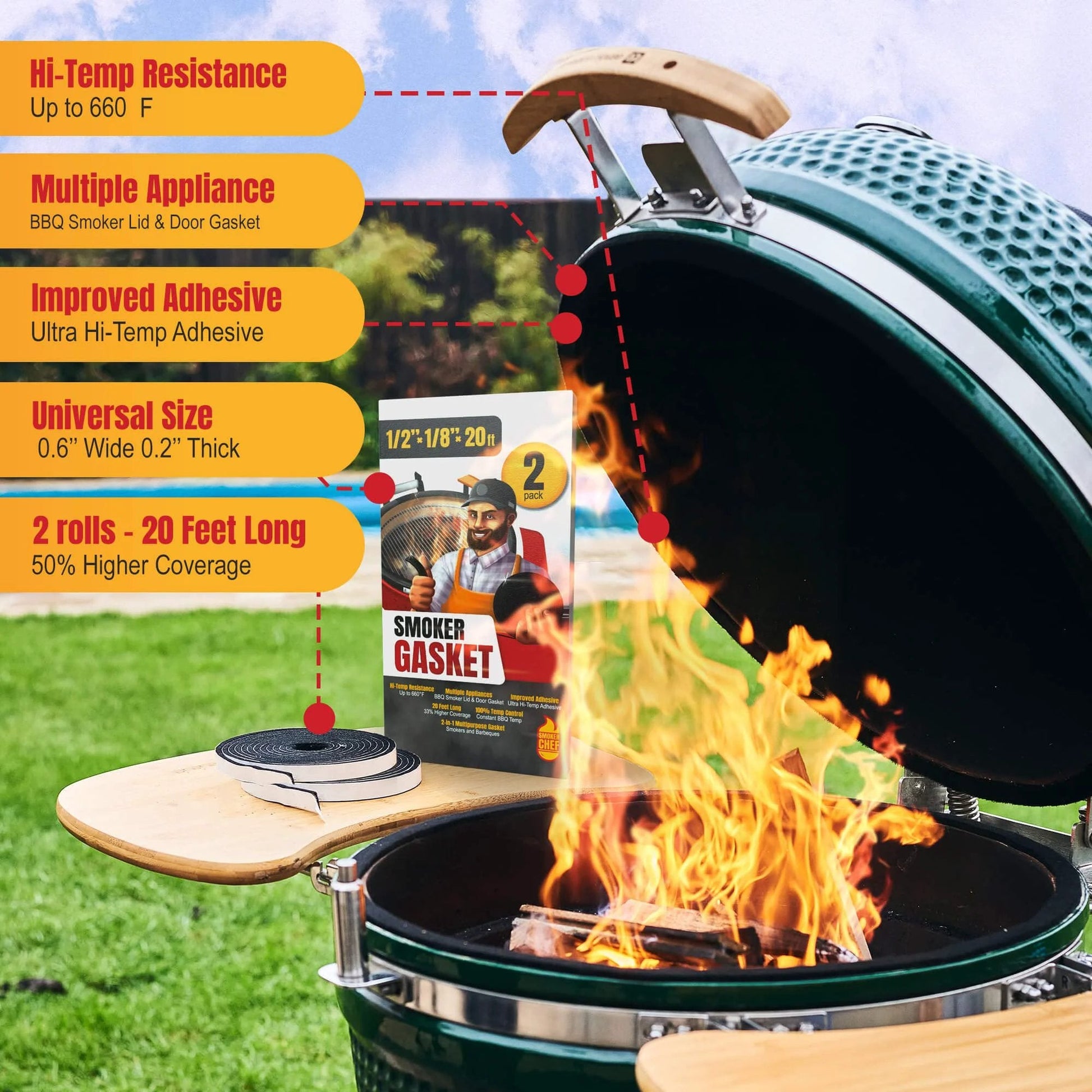 Grill Gasket Upgrade For Smokers And BBQ Folks With Twenty Foot High Temp Seal Kit and Nomex Fire Tape near open grill with fire.
