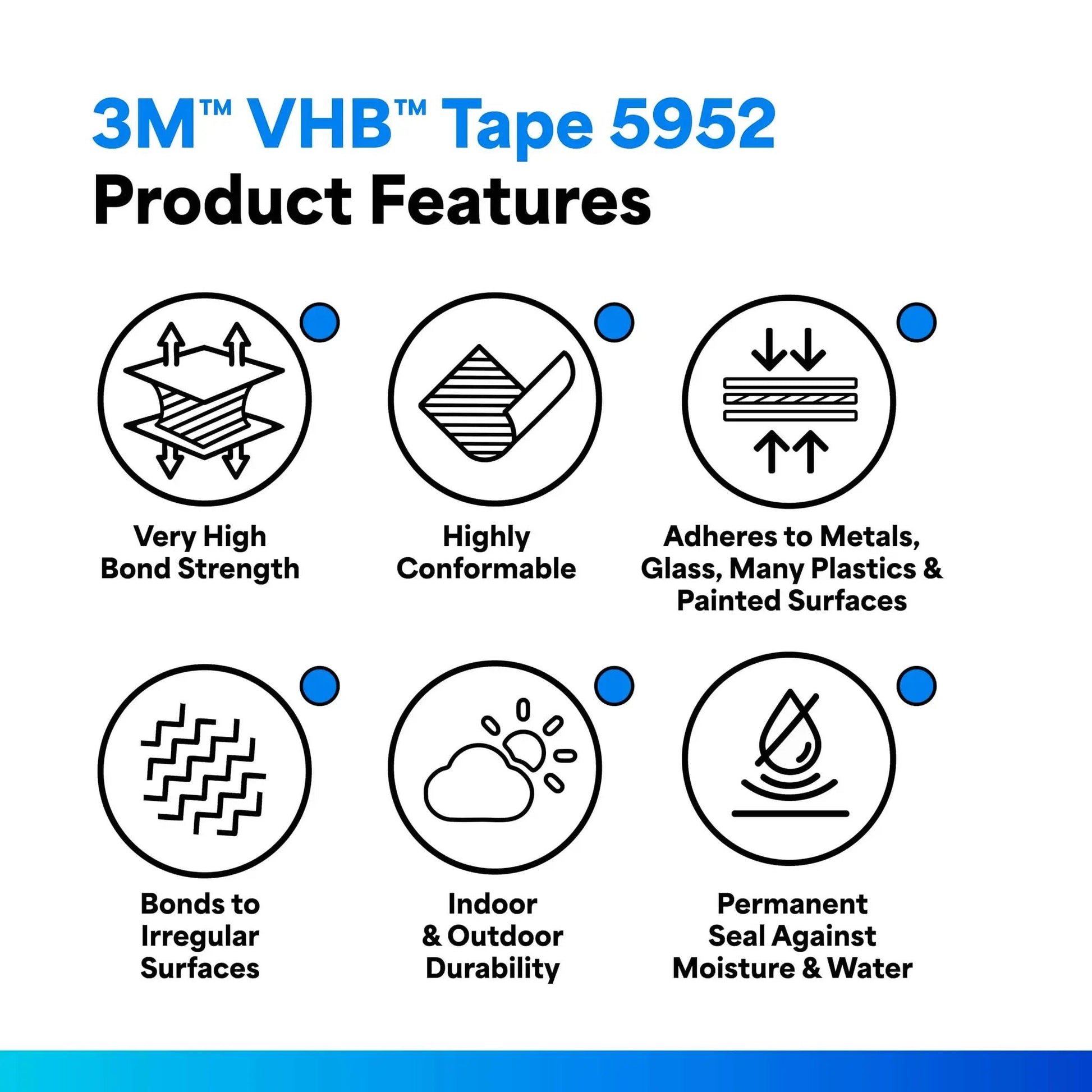 Diagram showing features of 3M VHB Tape 5952, highlighting bond strength, conformability, adhesion to metals and plastics, and durability