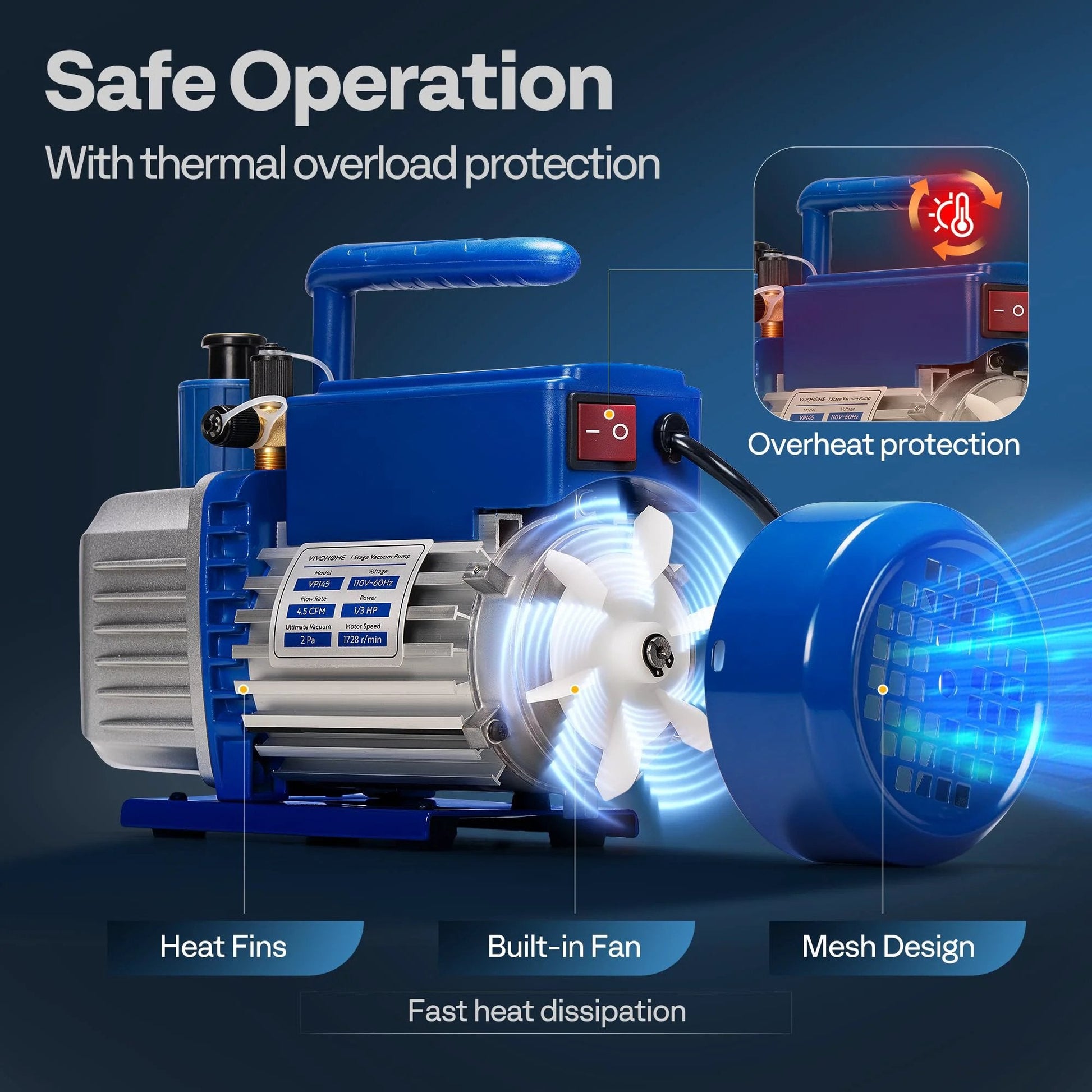 Sparkless One Third HP HVAC Vacuum Pump With 4.5 CFM And Sparkproof Auto On Off Switch 1 Stage shown with fan and mesh design