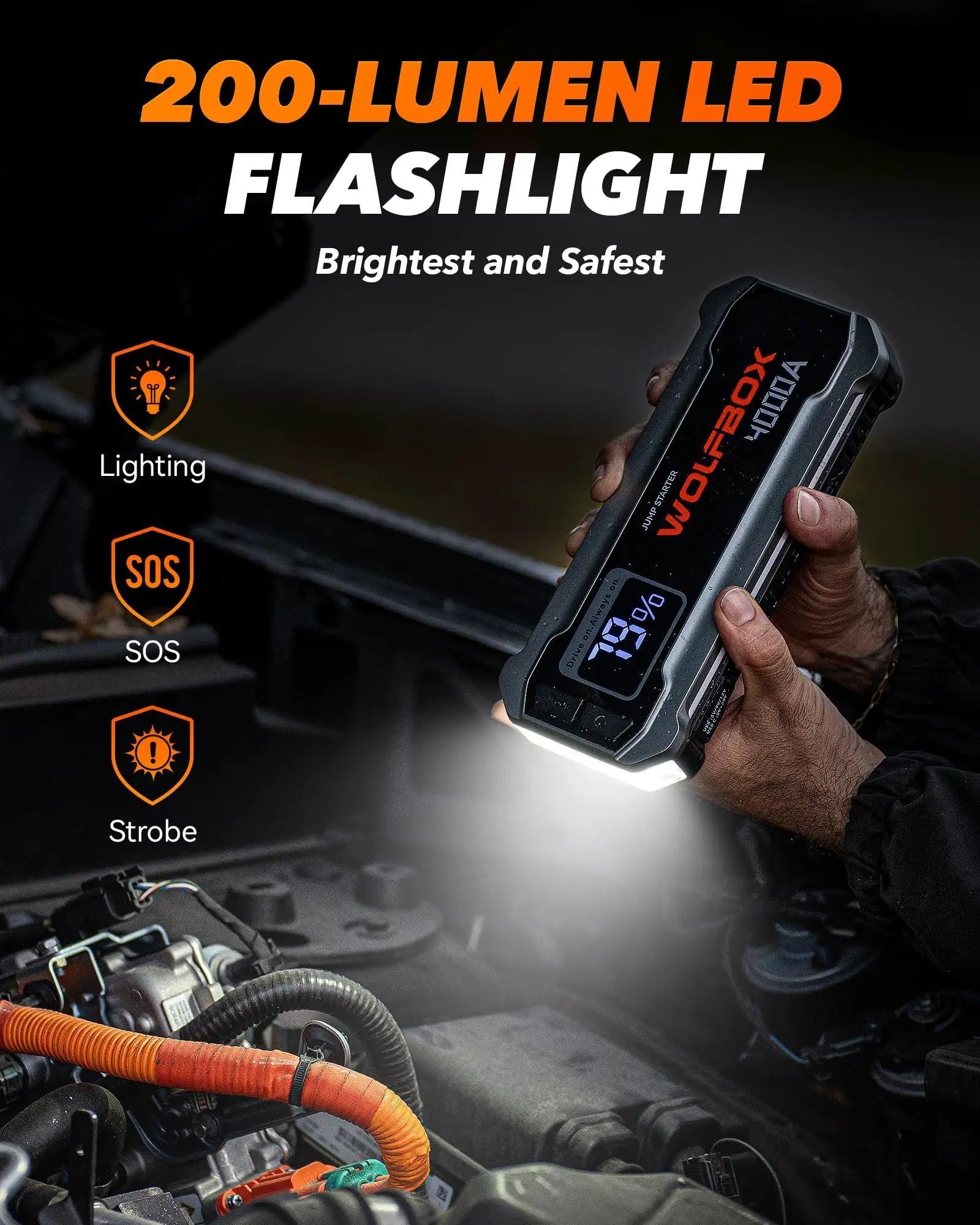 Beefy 4000A Jump Starter For 12V Cars Trucks Boats With 65W Quick Charge LED Display And 88.8Wh Battery Pack Wolfbox Jump Starter Kit With Cables Includes Heavy Duty Cables, 200-lumen LED flashlight illuminating an engine.