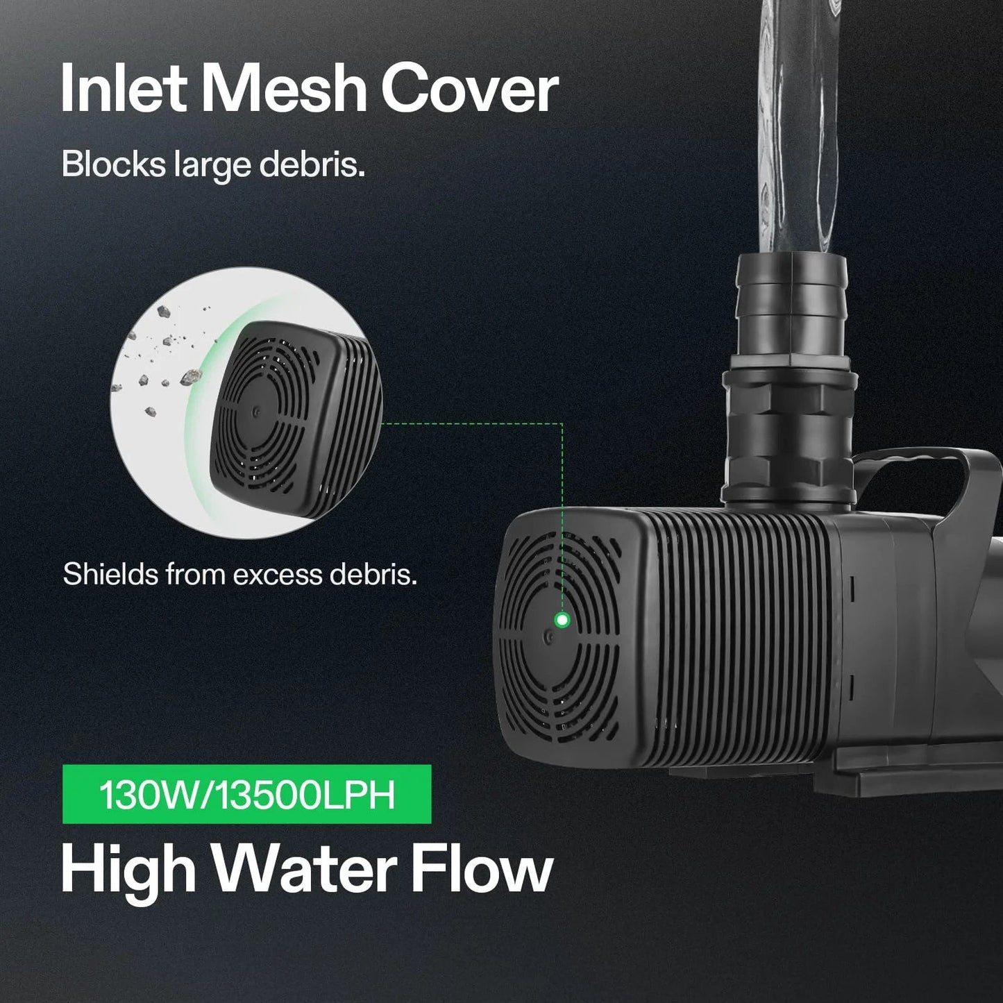 Ultra Quiet Submersible Water Pump For Ponds And More, 3567 GPH, 130W, 14.8 Ft Lift, IP68 Waterproof with inlet mesh cover