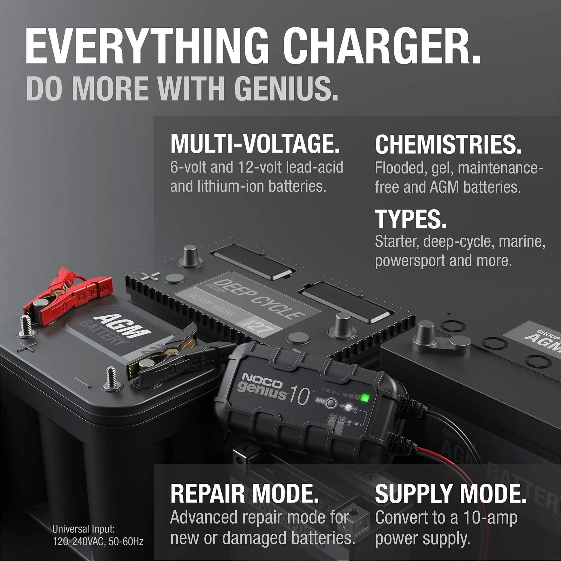 Image showing the NOCO Genius10, an All In One 10 Amp 6 Volt 12 Volt Smart Battery Charger Maintainer Desulfator with cables connected to AGM batteries.