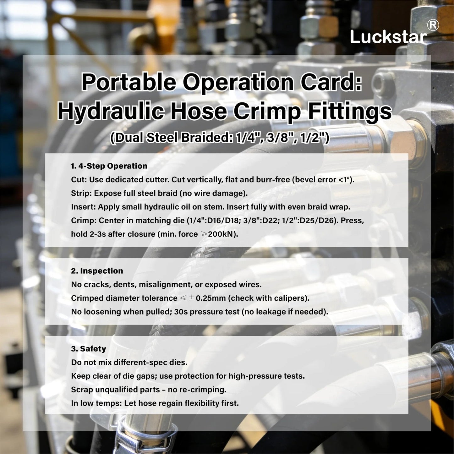 Portable operation card for hydraulic hose crimp fittings, dual steel braided sizes 1/4", 3/8", 1/2", shown with equipment.