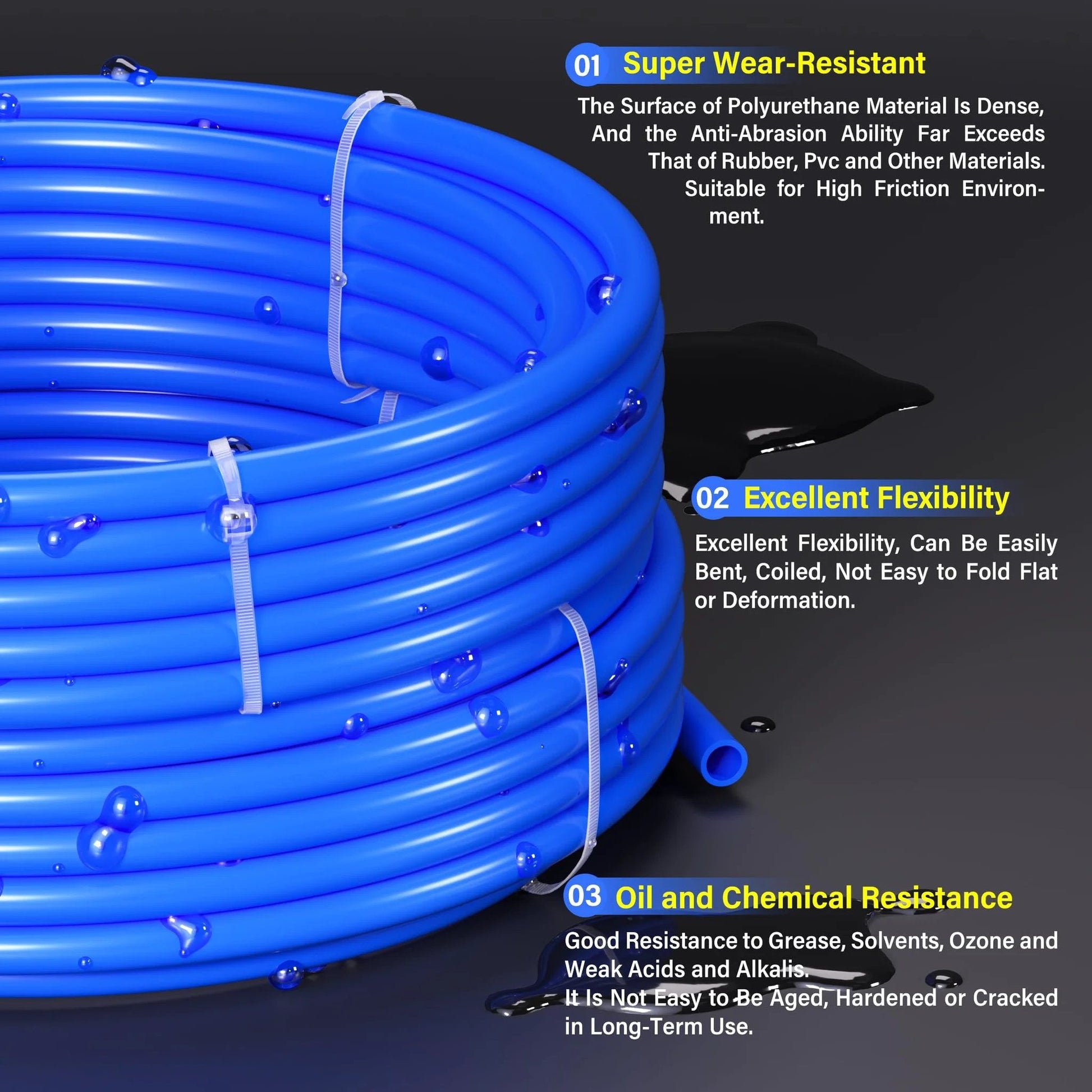 Blue 6mm OD 4mm ID Polyurethane Air Hose Kit With 10 Meter Length And DIY Friendly Pro Grade Heavy Duty Fittings Tees Elbows Y Splitters Unions And Thread Adapters For One Eighth And One Quarter Inch PT Tailonz Pneumatic.