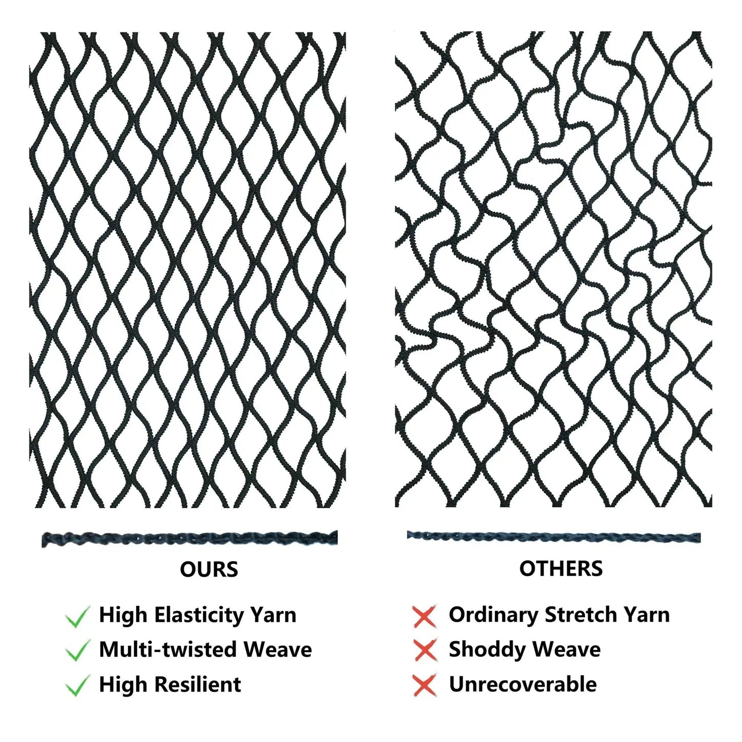 Comparison of elastic cargo net mesh types highlighting quality features of Elastic Cargo Net For Truck Bed And SUV Keeps Lightweight Loads In Place Without Tying Simple Mesh Organizer Fits All Trucks Vans ATVs UTVs SUVs From 4x4 To 7x7 Feet Black.