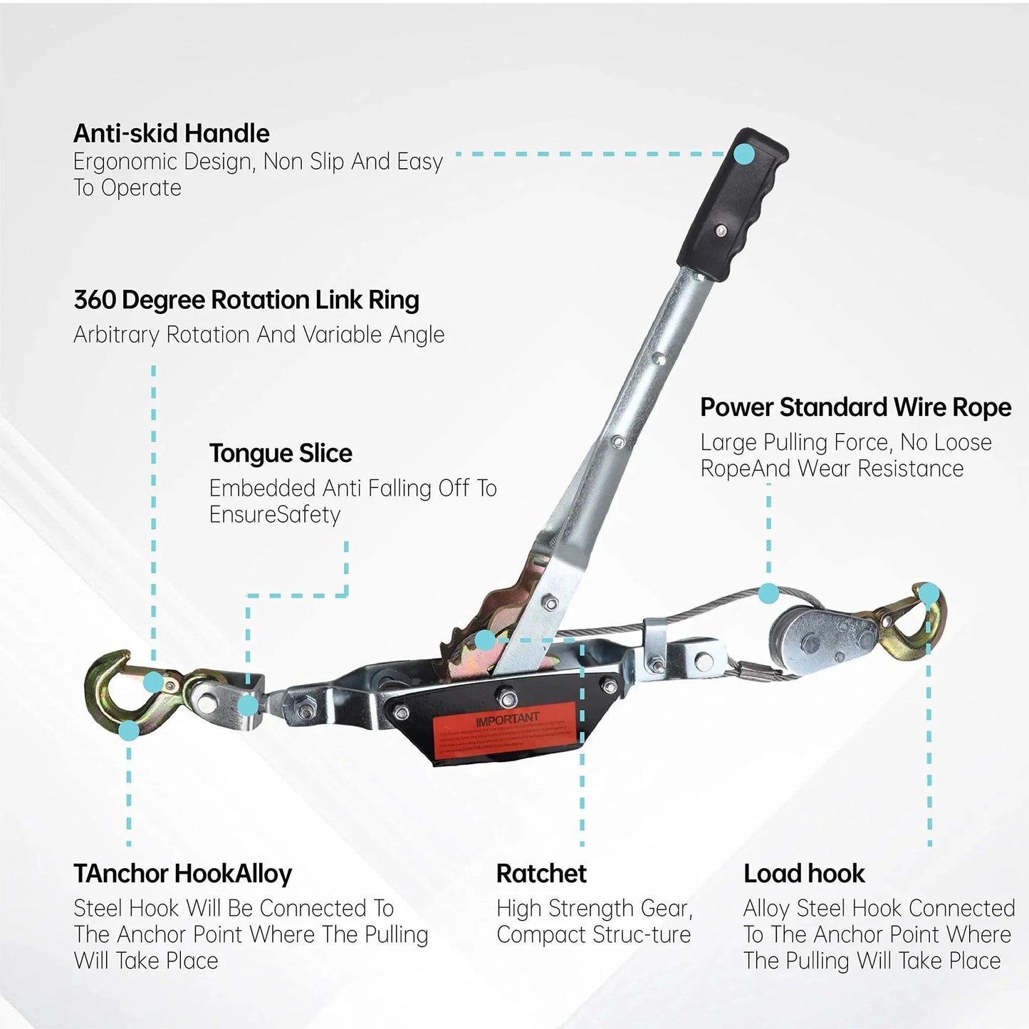 Diagram of 4 Ton Dual Gear Come Along Power Puller With Two Hooks And Steel Cable For Heavy Duty Lifting Hand Winch Automotive Hoist