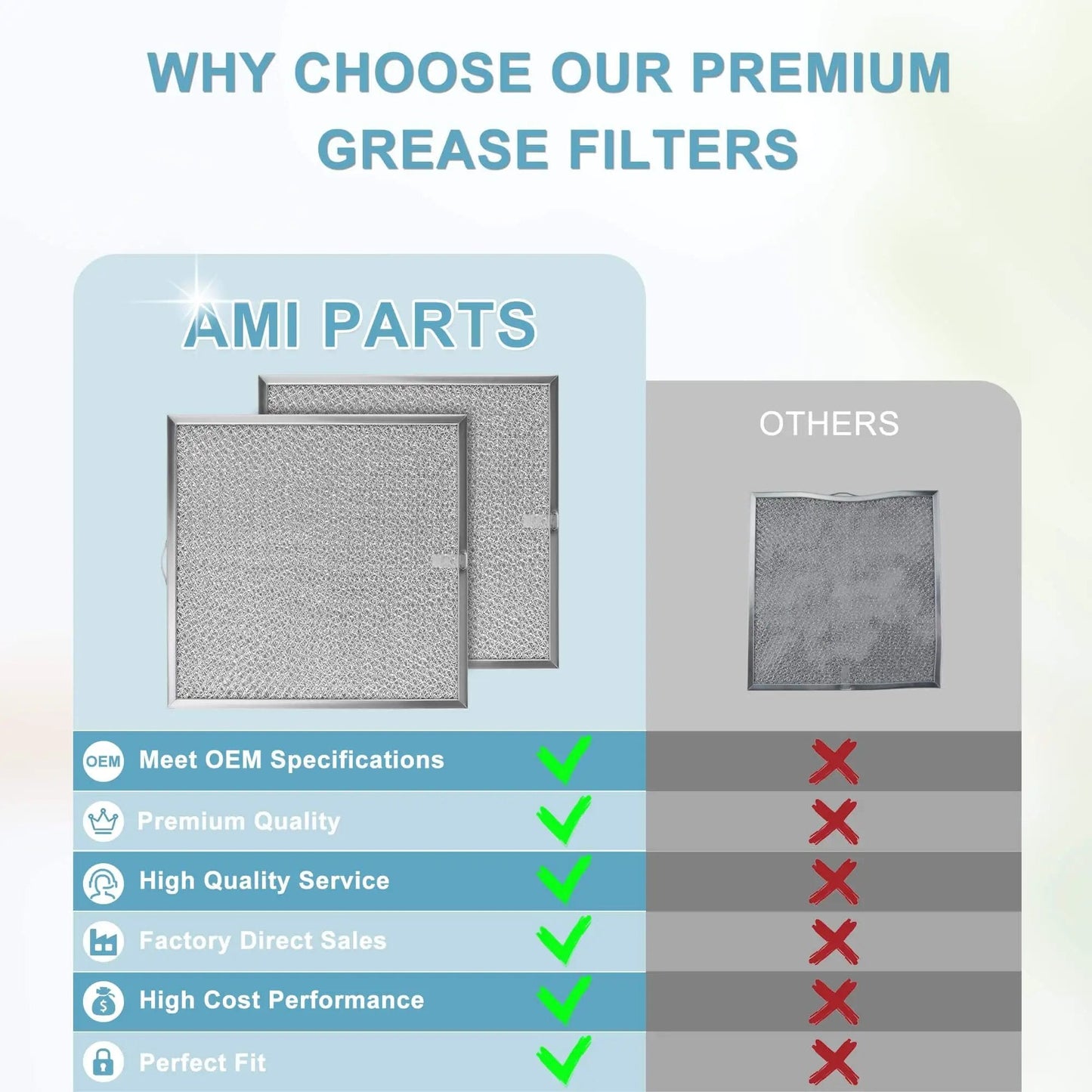 Range Hood Grease Filter 11 1/4 by 11 3/4 by 3/8 Inches Two Pack Compatible with Broan NuTone Kenmore Hoods Comparison Chart
