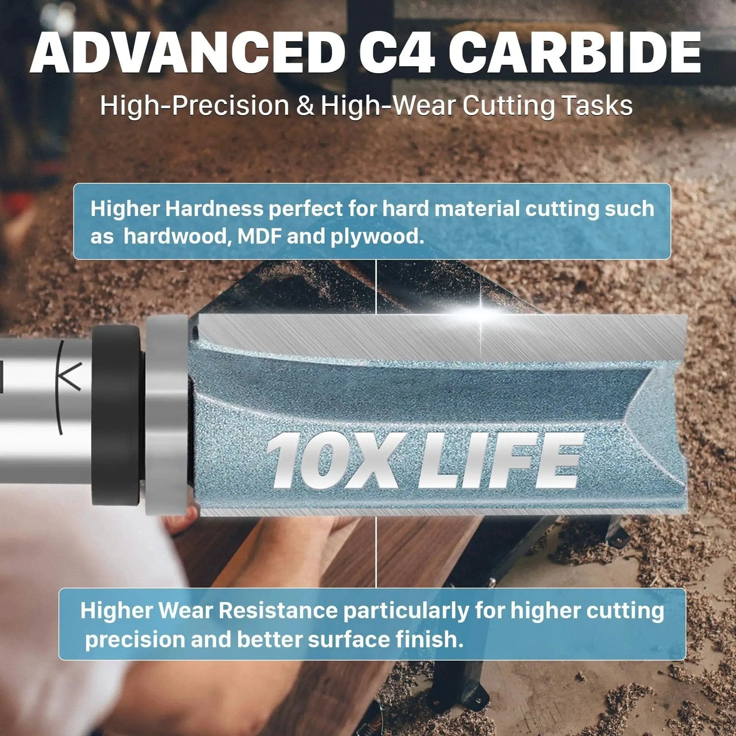 Image of a router bit with "10X Life" marking, focusing on C4 carbide tip features of durability and precision for woodworking.