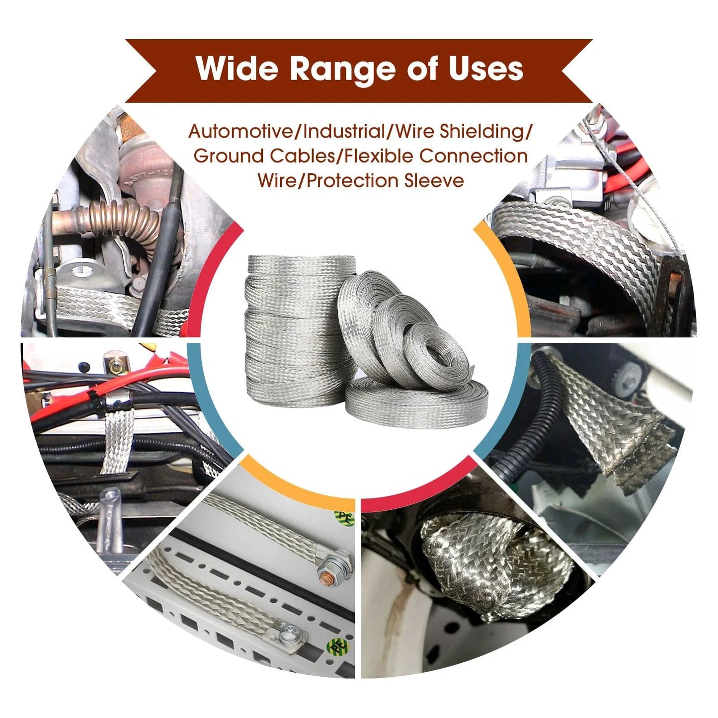 Collage of Tinned Copper Braided Ground Strap Shielding Sleeve for quick bonding and EMI shielding in various applications