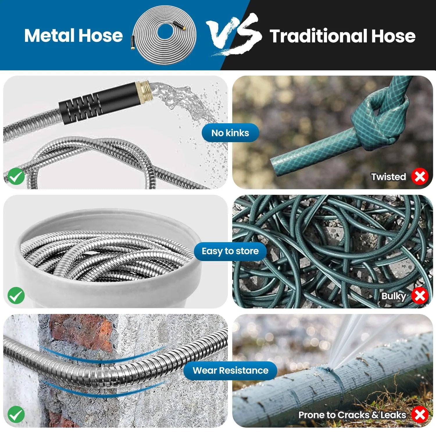 Ultra Flex Stainless Steel Garden Hose 100 Ft With 10 Function Nozzle shown with kink-free, easy-to-store features compared to traditional hose.