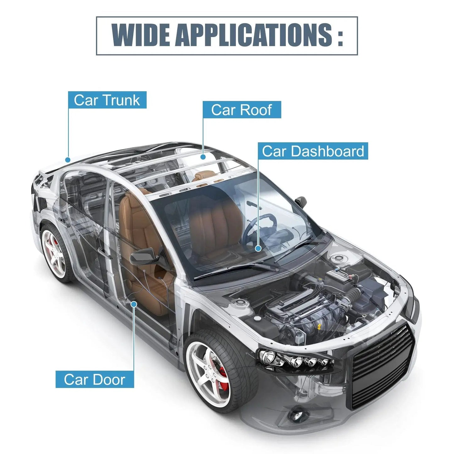 Diagram showing beige suede headliner fabric with 3mm foam backing for car, truck, SUV interior applications at roof, dashboard, trunk, door.