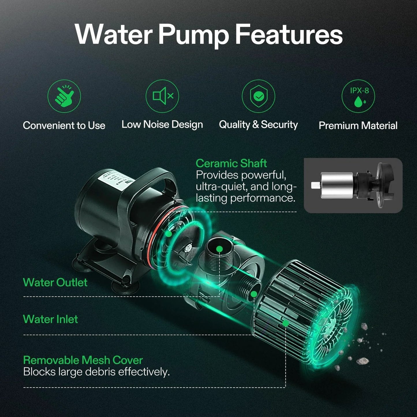 High Performance 4500 GPH Submersible Pond Pump with 220W Motor and 19 Foot Lift Height Ultra Quiet Design for Aquariums Waterfalls Statuary and Hydroponics Energy Saving Overload Protection Durable Silicon Carbide Build from VIVOSUN with features labeled
