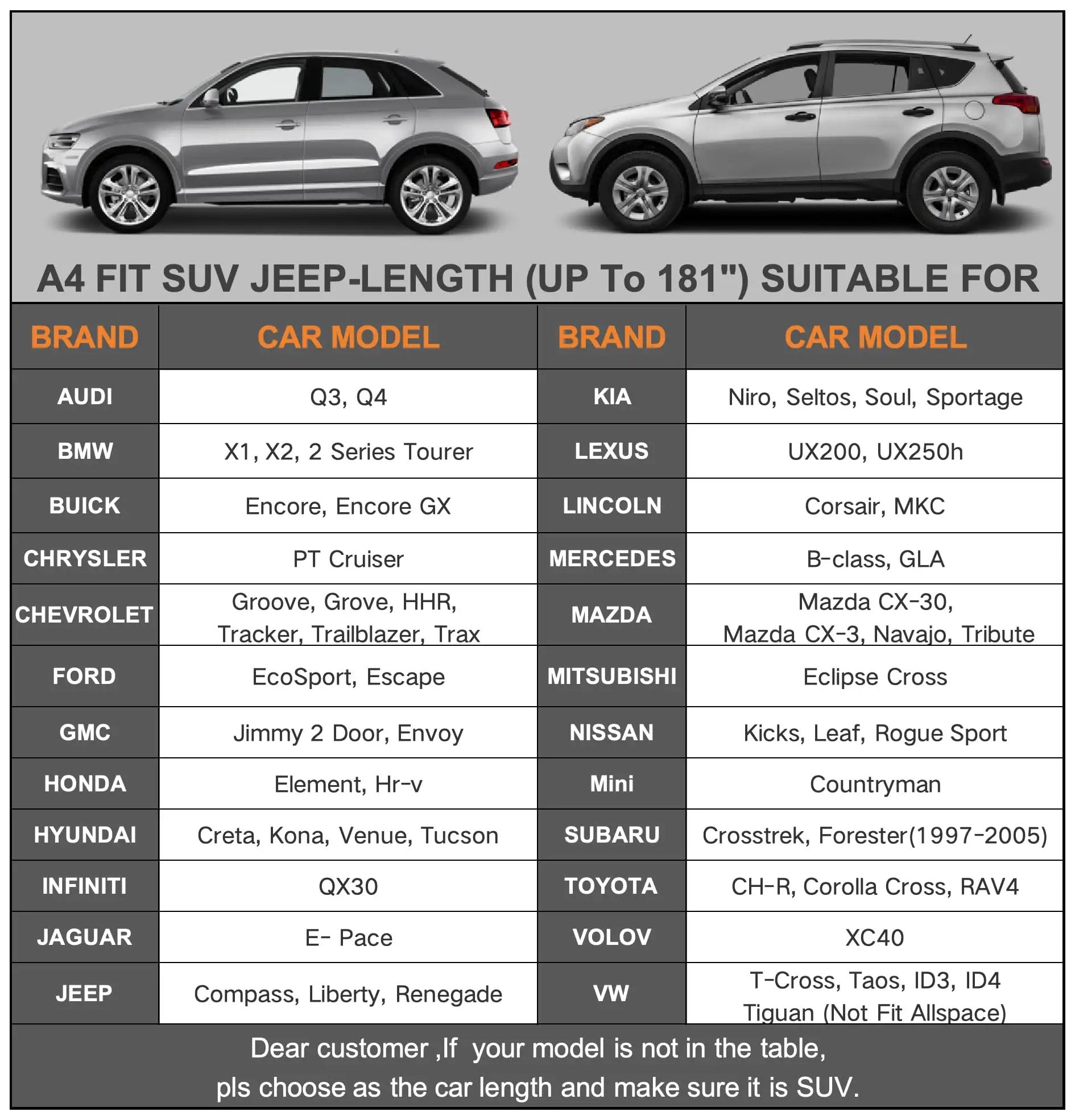 Image showing compatibility chart for the All Weather Heavy Duty SUV Car Cover With Zipper For Outdoor Snow Sun UV Waterproof Exterior Protection Universal Fit For SUVs And Jeeps Up To 181 Inches Kayme.