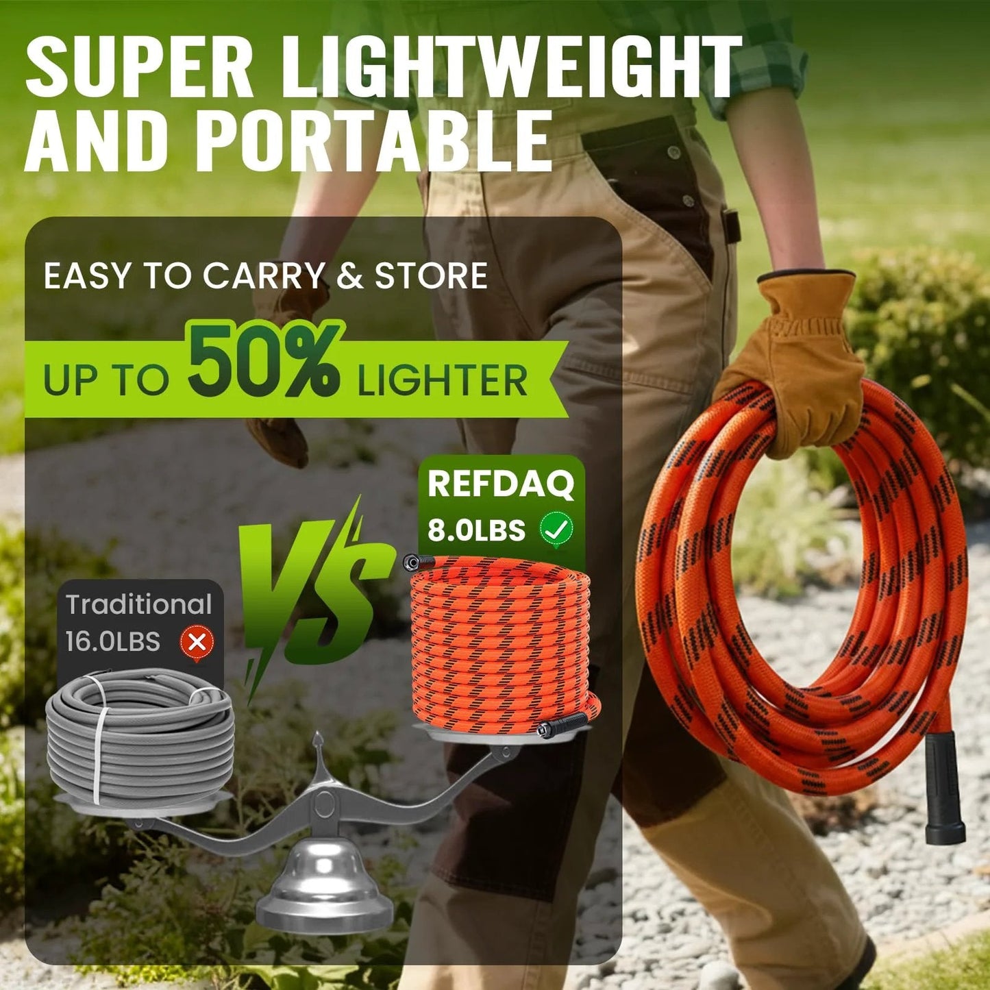 Person holding Heavy Duty Non Expandable Garden Hose 100 Ft With 10 Function Sprayer Delivers Steady Water Pressure Anti Kink Burst Resistant Leak Proof High Pressure Lightweight Flexible Hose For Easy Yard Work By REFDAQ