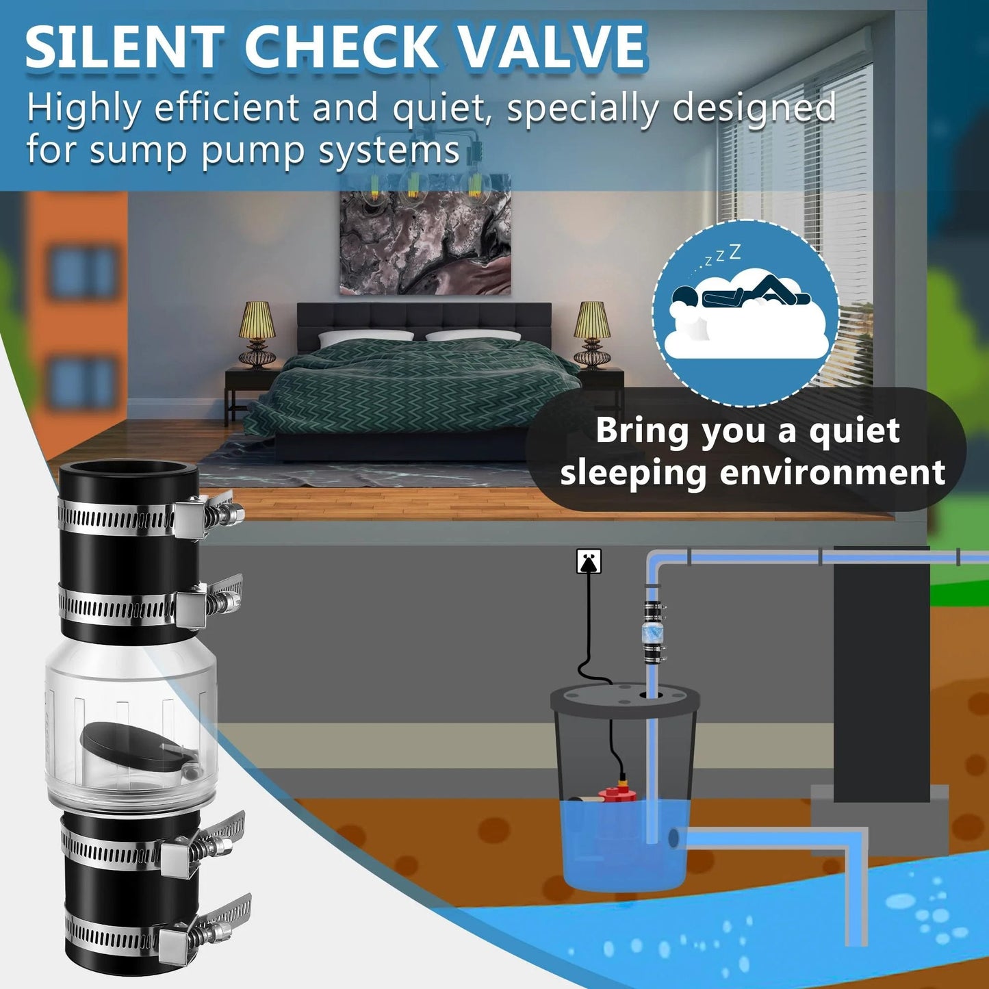 Quiet Spring Loaded Sump Pump Check Valve With Flapper For Backflow Prevention Keeps Your System Quiet 1-1/2 Inch Pipe