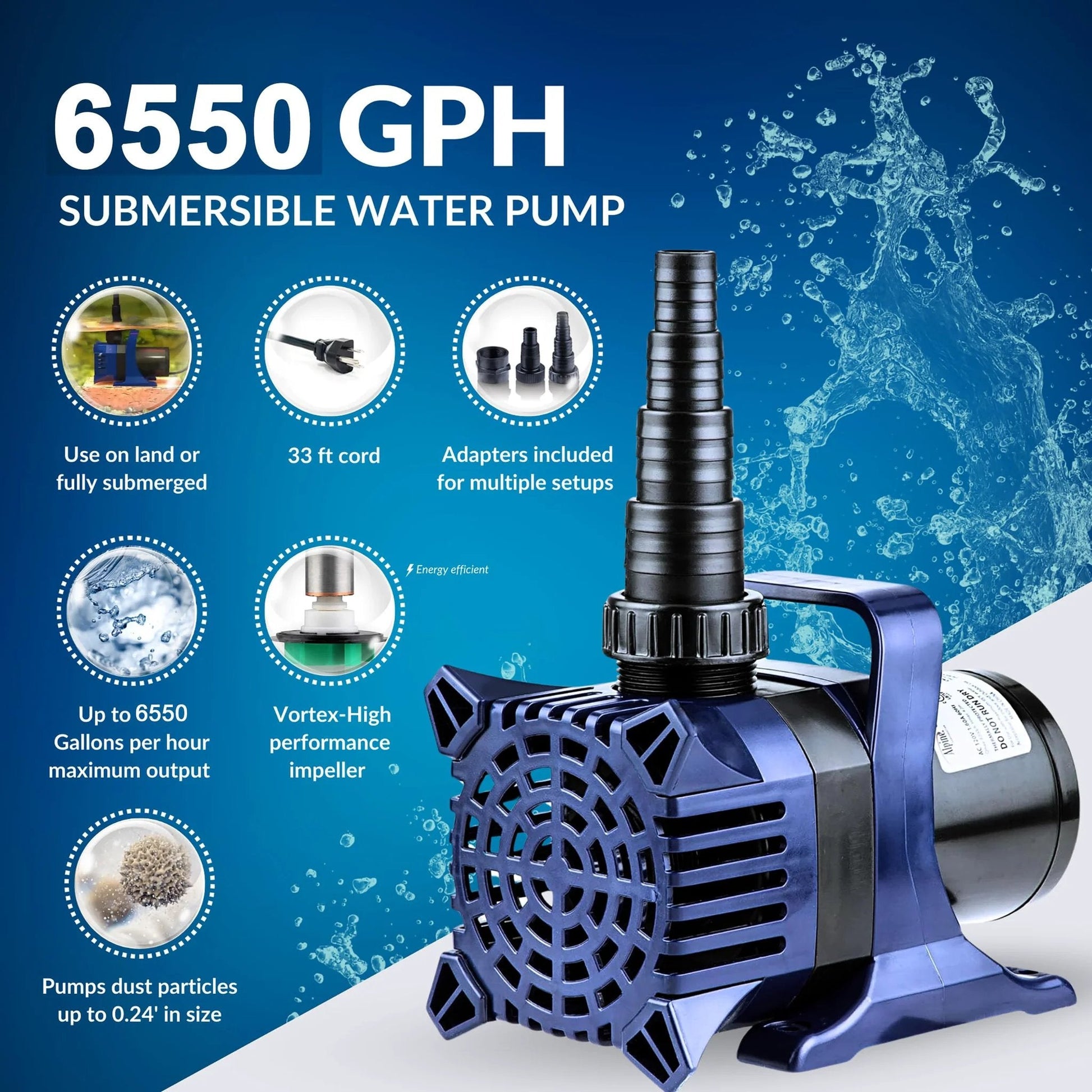 Powerful Submersible Pond Pump With 6550 GPH And Quiet 456W Motor 33 Foot Cord And Adapters 26 Foot Lift Vertical Or Horizontal Operation For Ponds Waterfalls And Fountains Durable And Efficient Alpine Corporation Easy Install, blue pump displayed