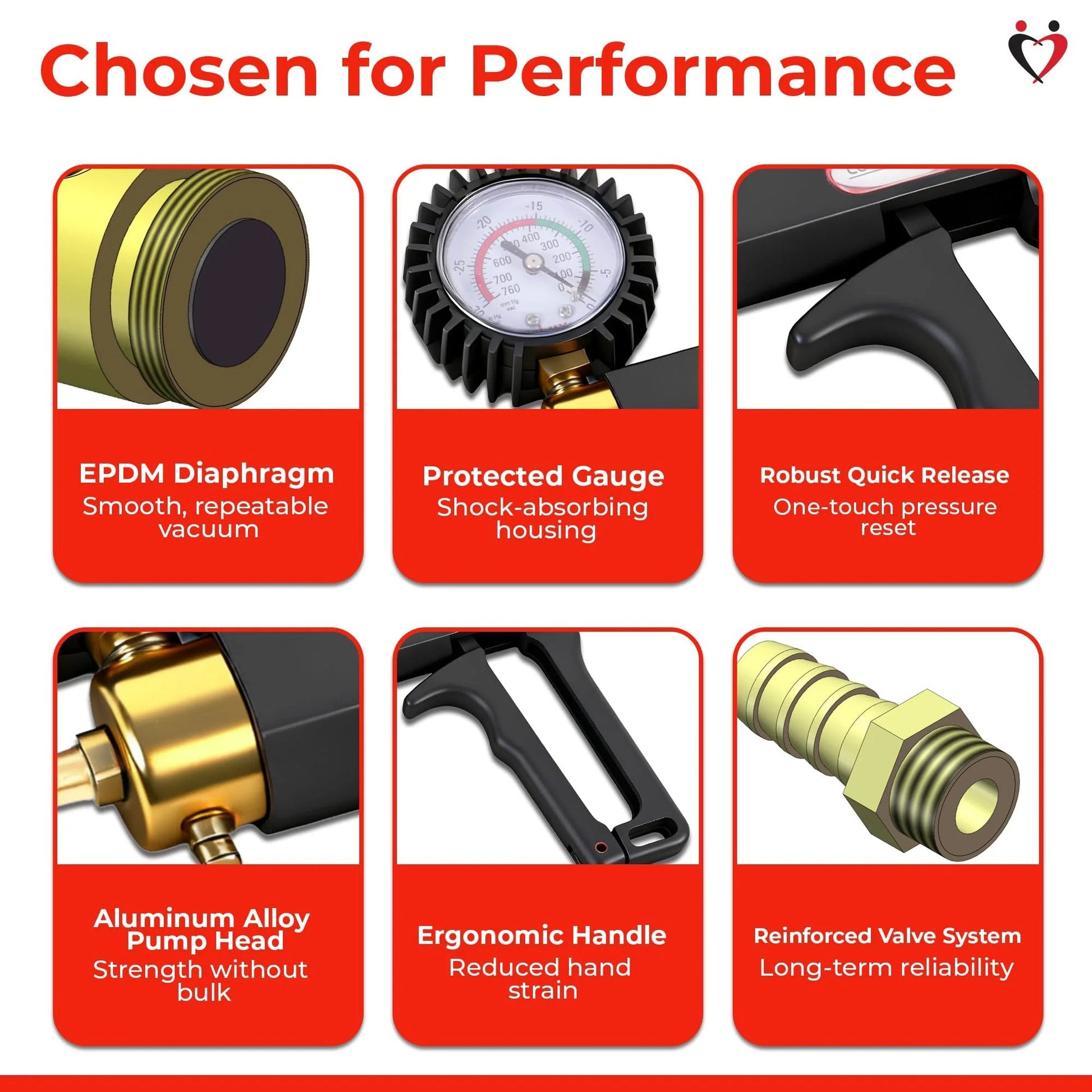 Maxi Manual Vacuum Pump From LeLuv With Ergonomic Nylon Handle Release Valve Highlighting Key Features and Components