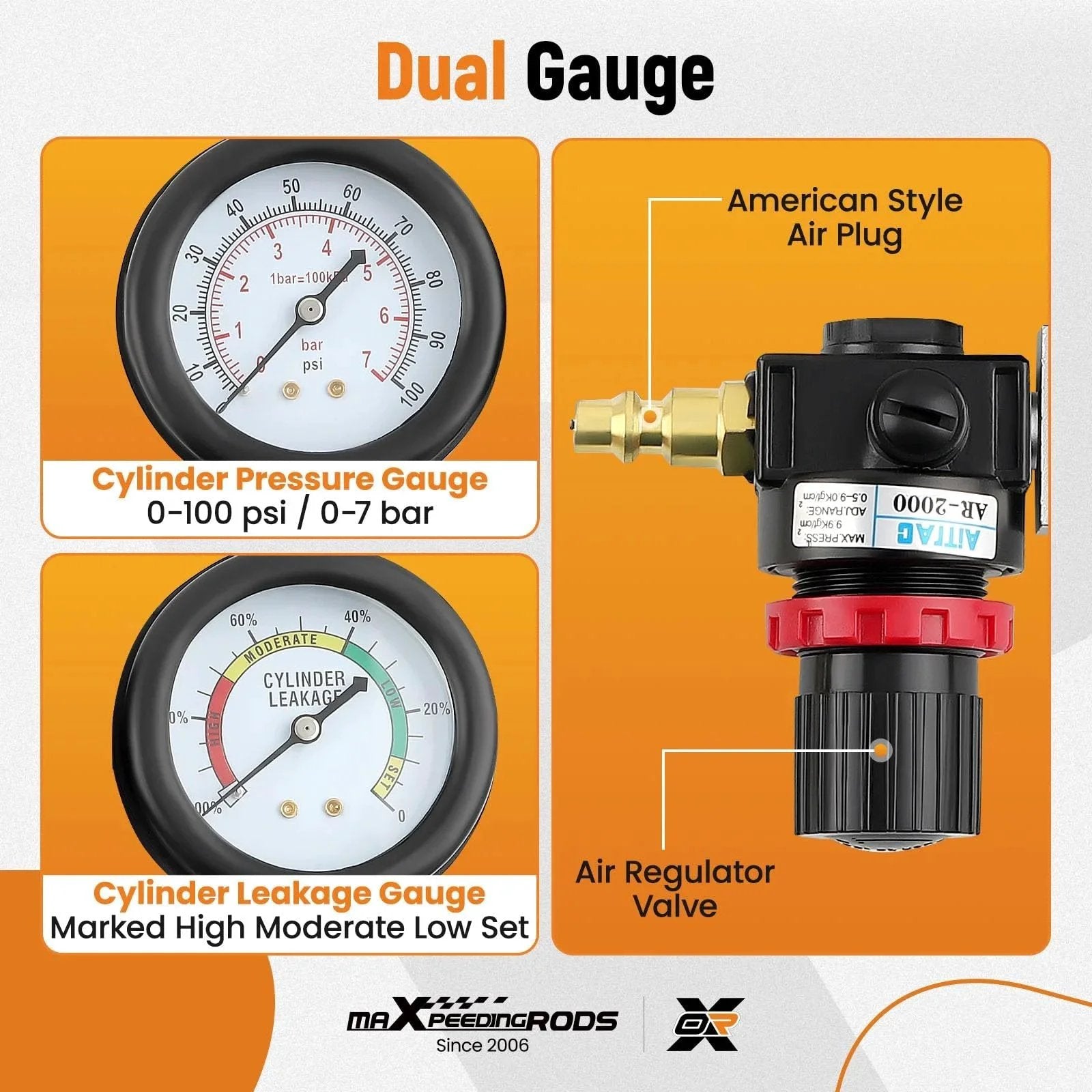 Dual Gauge Cylinder Leak Down Tester Kit For Gasoline Engines With dual pressure and leakage gauges and extension rod