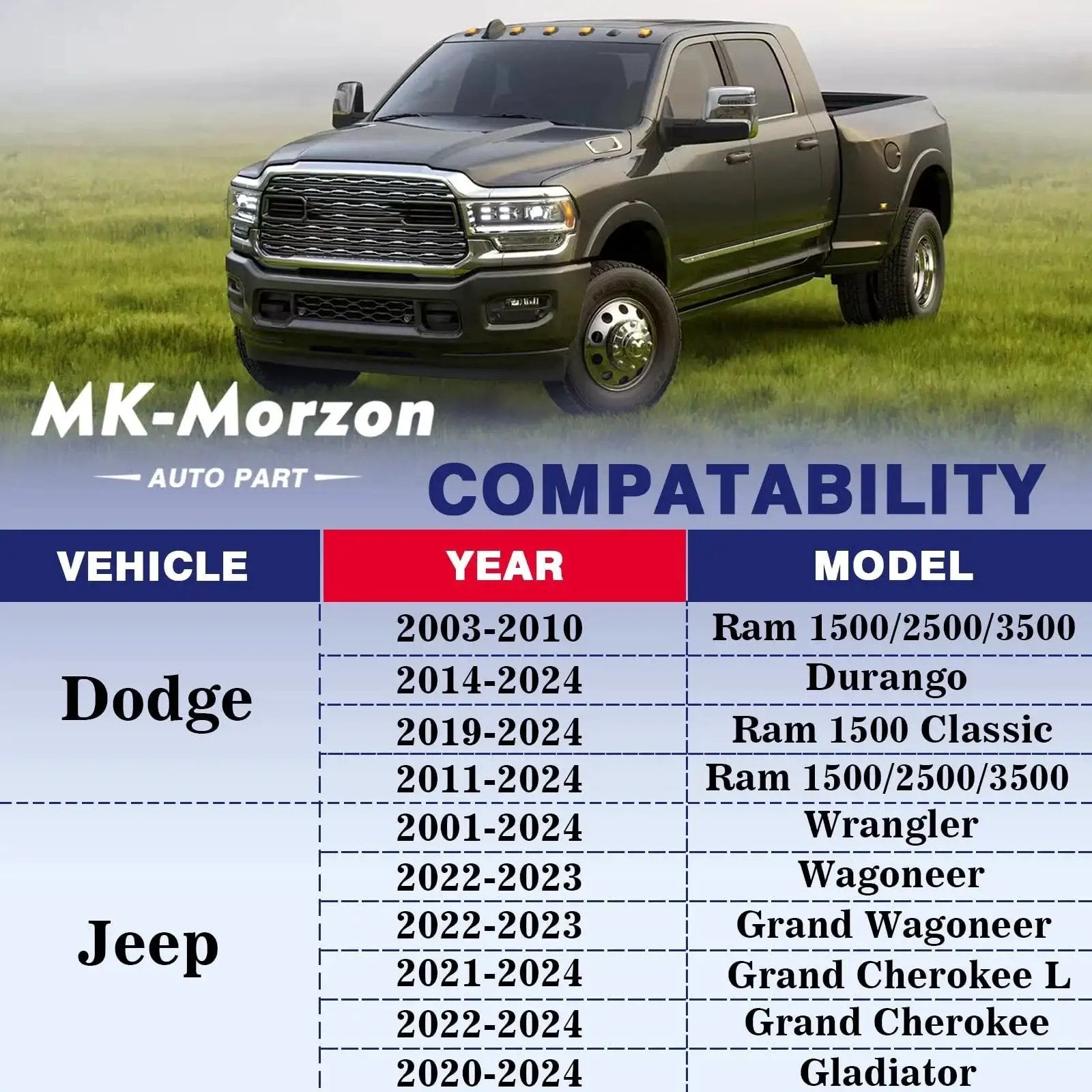 Compatibility chart for Body Side Cabin Vent Exhauster for Ram 1500 2500 3500 and Wrangler showcasing model compatibility.