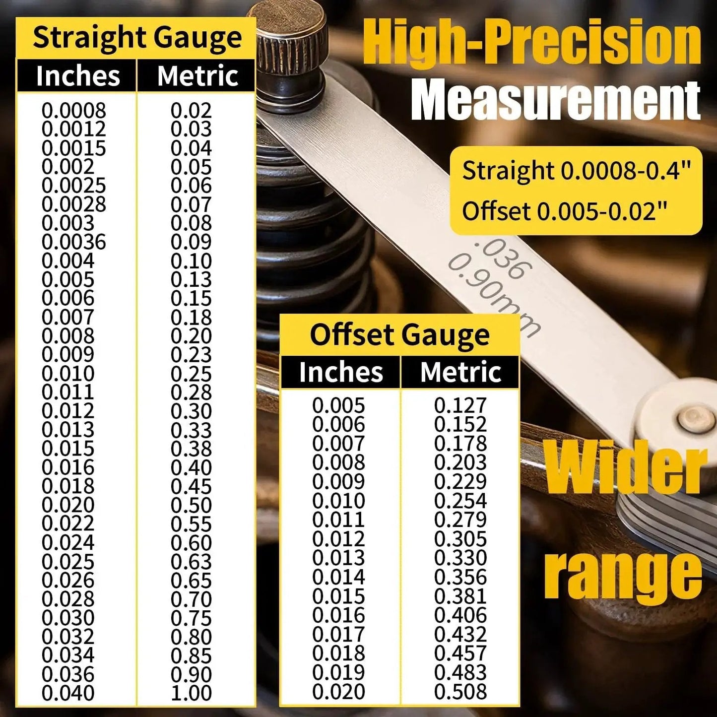Feeler Gauge Set Stainless Steel Two Piece Pro Grade With Thirty Two Straight Blades And Sixteen Angled Blades Dual Marked SAE And Metric
