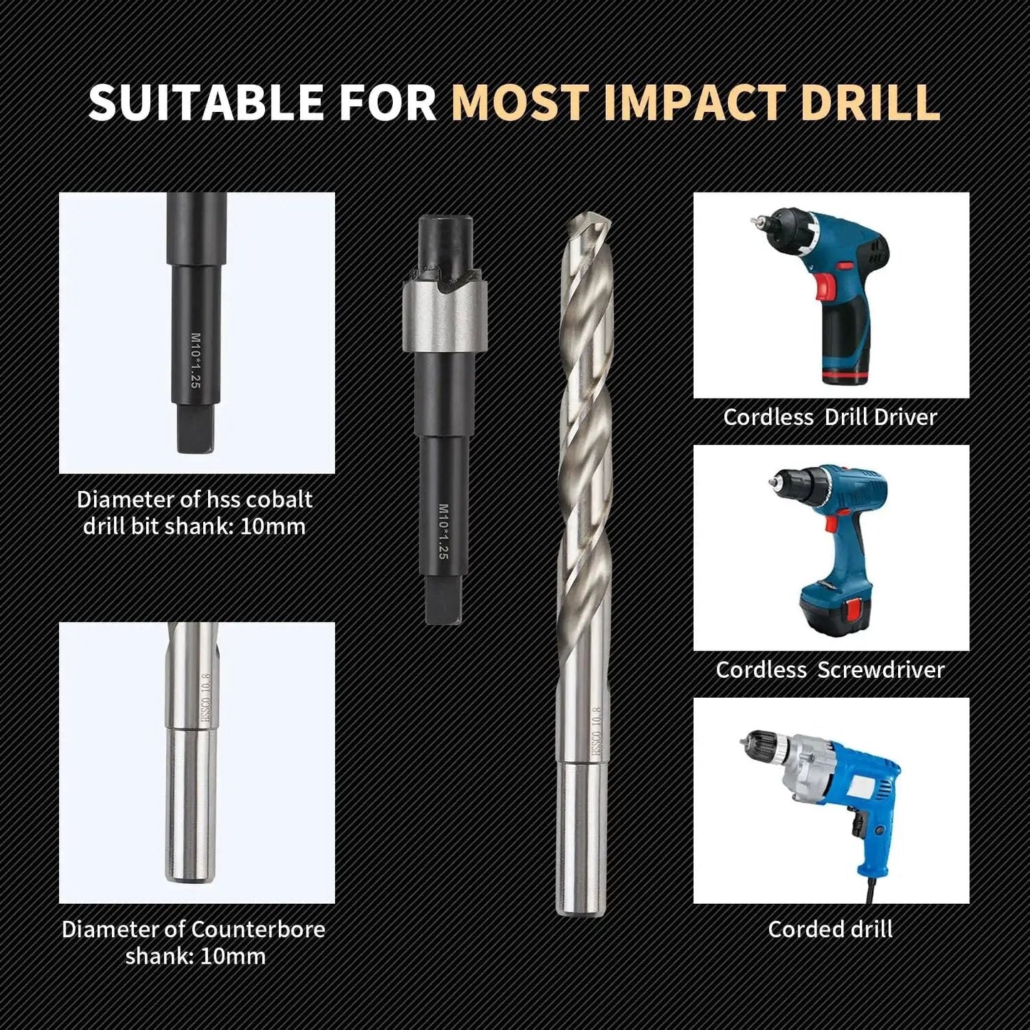 Suitable drills for Pro Grade Stainless Steel M10x1.25 Thread Repair Kit with 14mm inserts, includes HSS drill and counterbore.