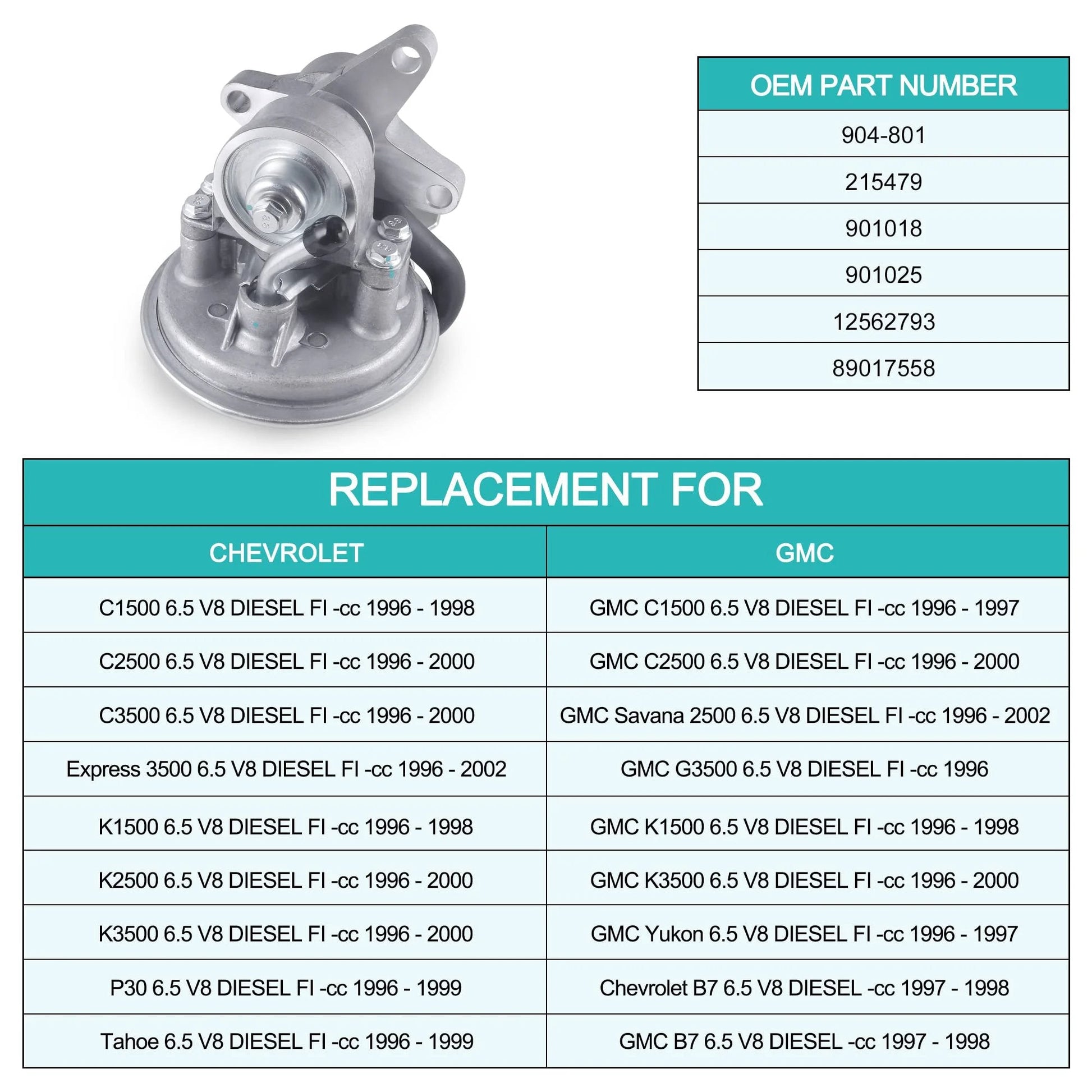 Premium Mechanical Vacuum Pump For 6.5L V8 Diesel Engines That Delivers Reliable Plug And Play Performance Compatible With 1996 To 2002 Chevy GMC C1500 C2500 C3500 Express 2500 3500 Yukon 12562793 89017558 From AULINK