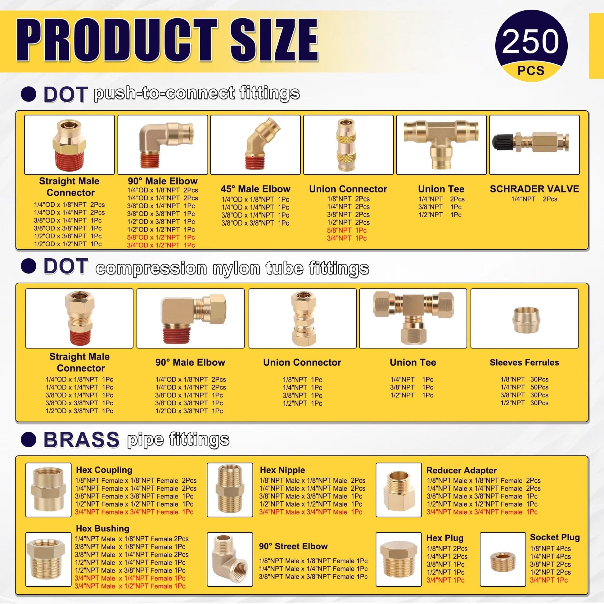 All In One 250 Pcs Brass DOT Air Brake Line Fittings And Nylon Tube Compression Fittings Assortment Kit chart