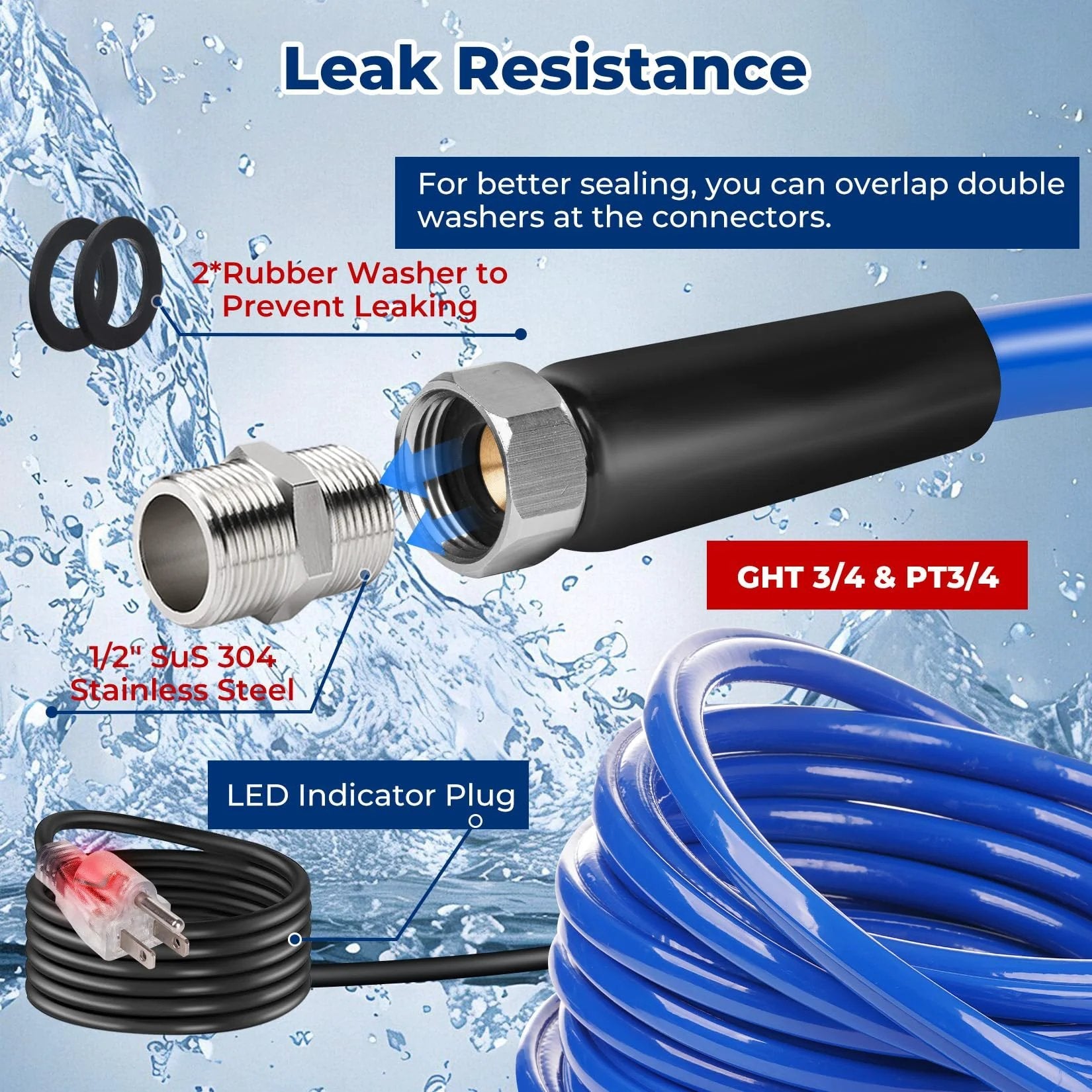 Heated Water Hose For RV And Garden Anti Freezing To Minus 45F Keeps Water Flowin In Freezin Weather Self Regulating Temperature System 30Ft Or 15Ft Lengths Electrically Heated Hose For Camping Farm Henhouse Coop, blue hose, stainless steel connectors, LED plug.