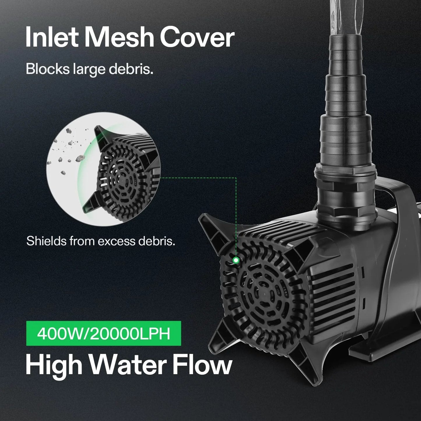 Close-up of Ultra Quiet Submersible Water Pump 5284 GPH For Ponds Aquariums Waterfalls And Hydroponics 400W With 29.5 Ft Lift
