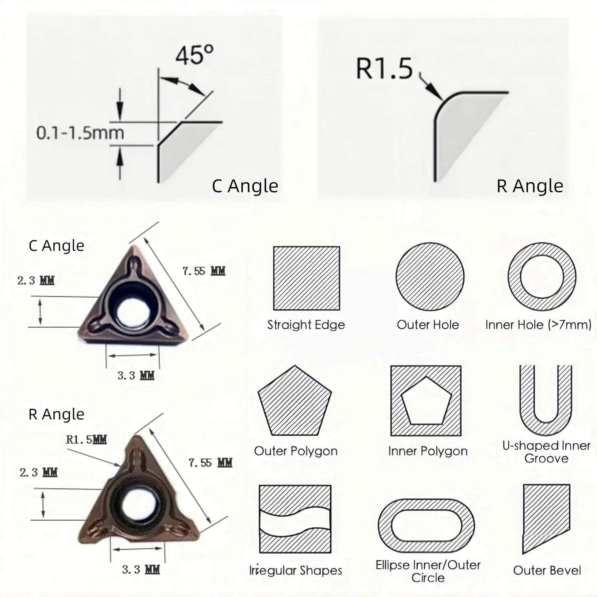 Diagrams showing 45-degree chamfer angles and R1.5 angle on metal pieces, with charts of edge shapes and dimensions in machining.