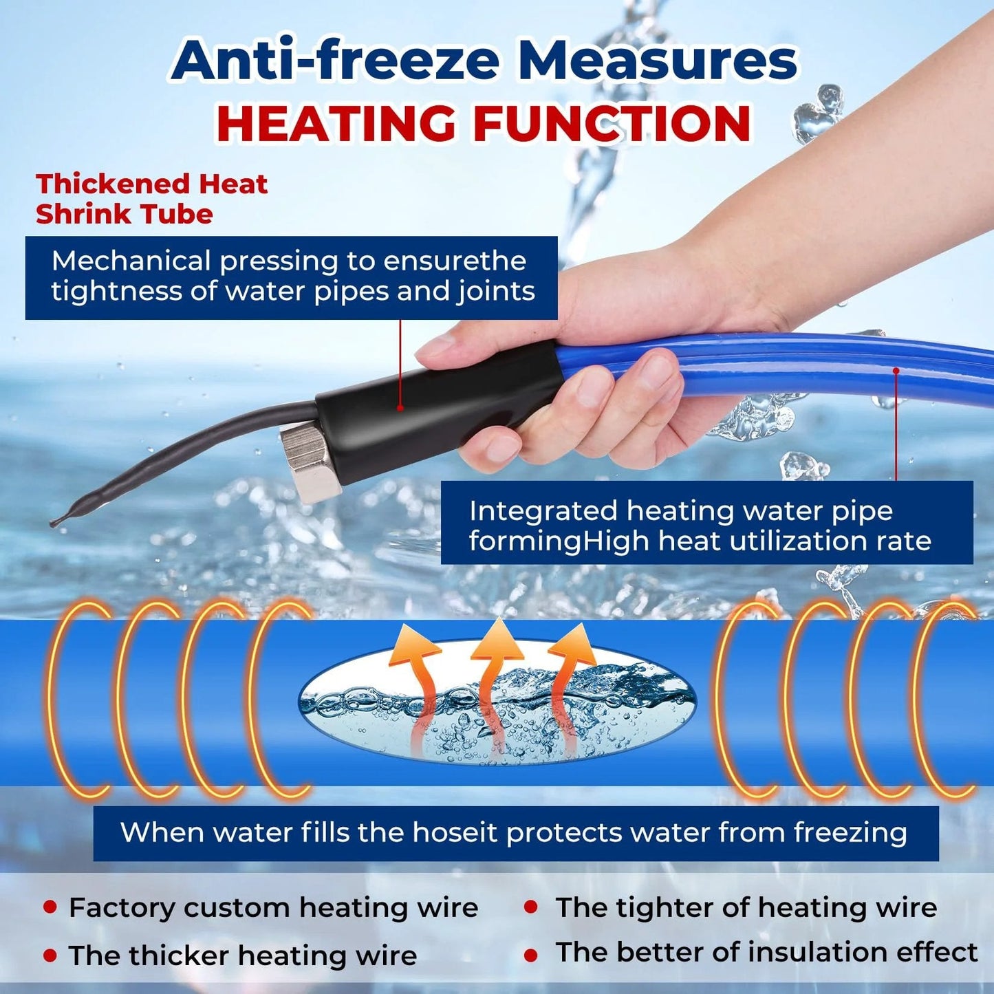 Heated Water Hose For RV And Garden Anti Freezing To Minus 45F Keeps Water Flowin In Freezin Weather Self Regulating Temperature System