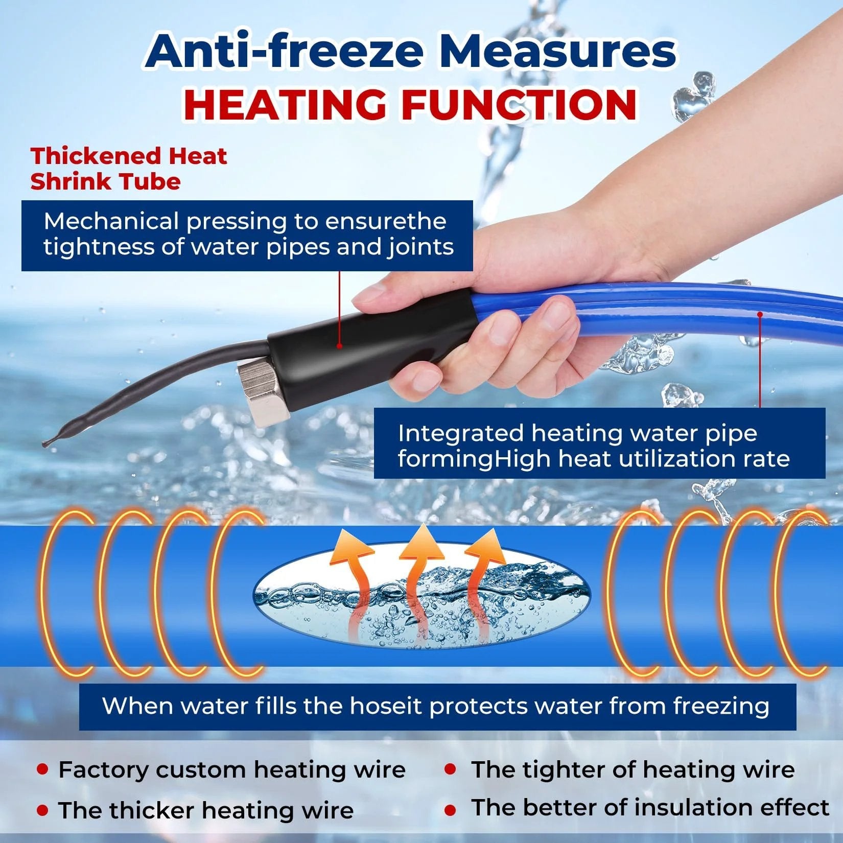 Heated Water Hose For RV And Garden Anti Freezing To Minus 45F Keeps Water Flowin In Freezin Weather Self Regulating Temperature System