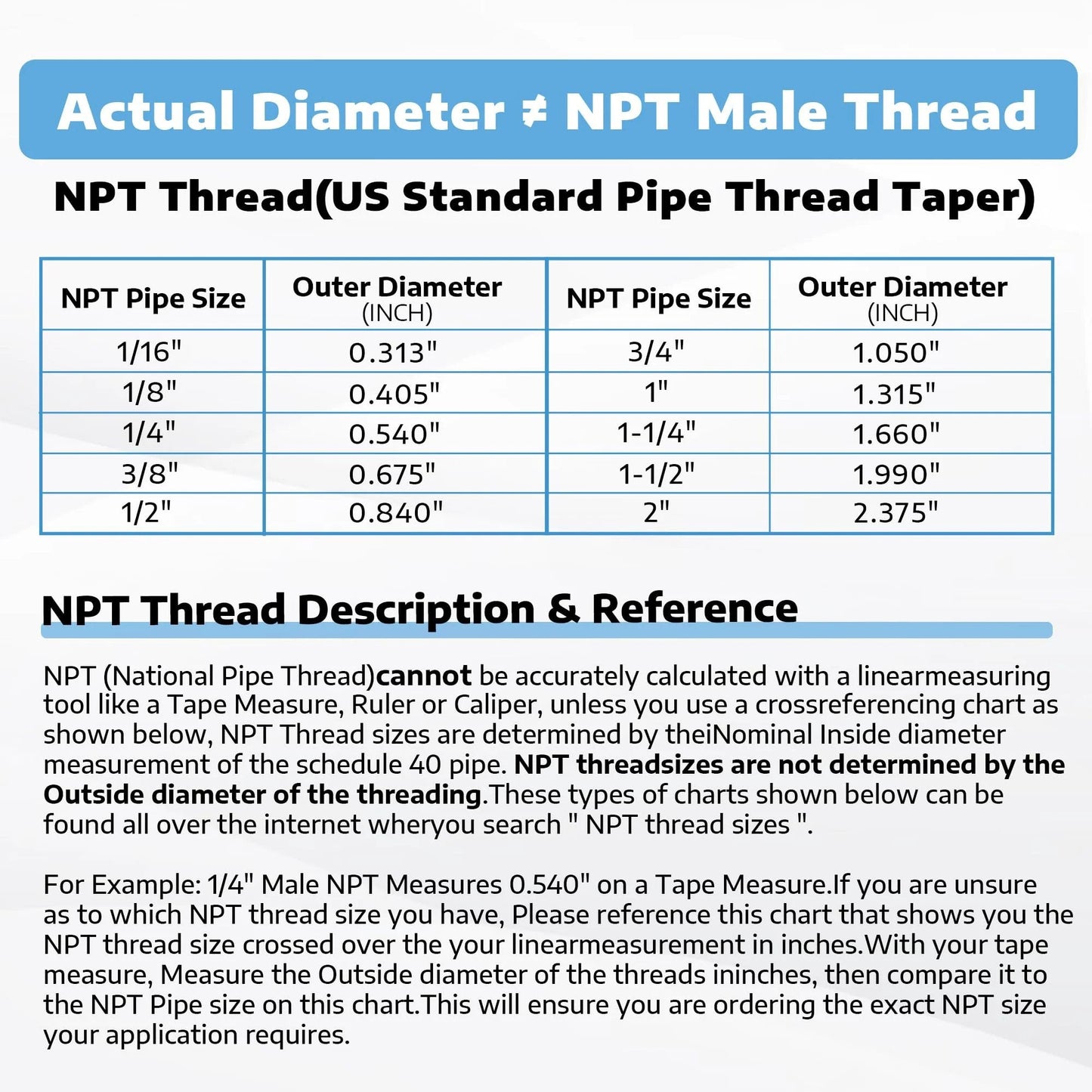 NPT thread size chart showing pipe size and outer diameter for accurate measurements, emphasizing actual diameter is not NPT male thread.