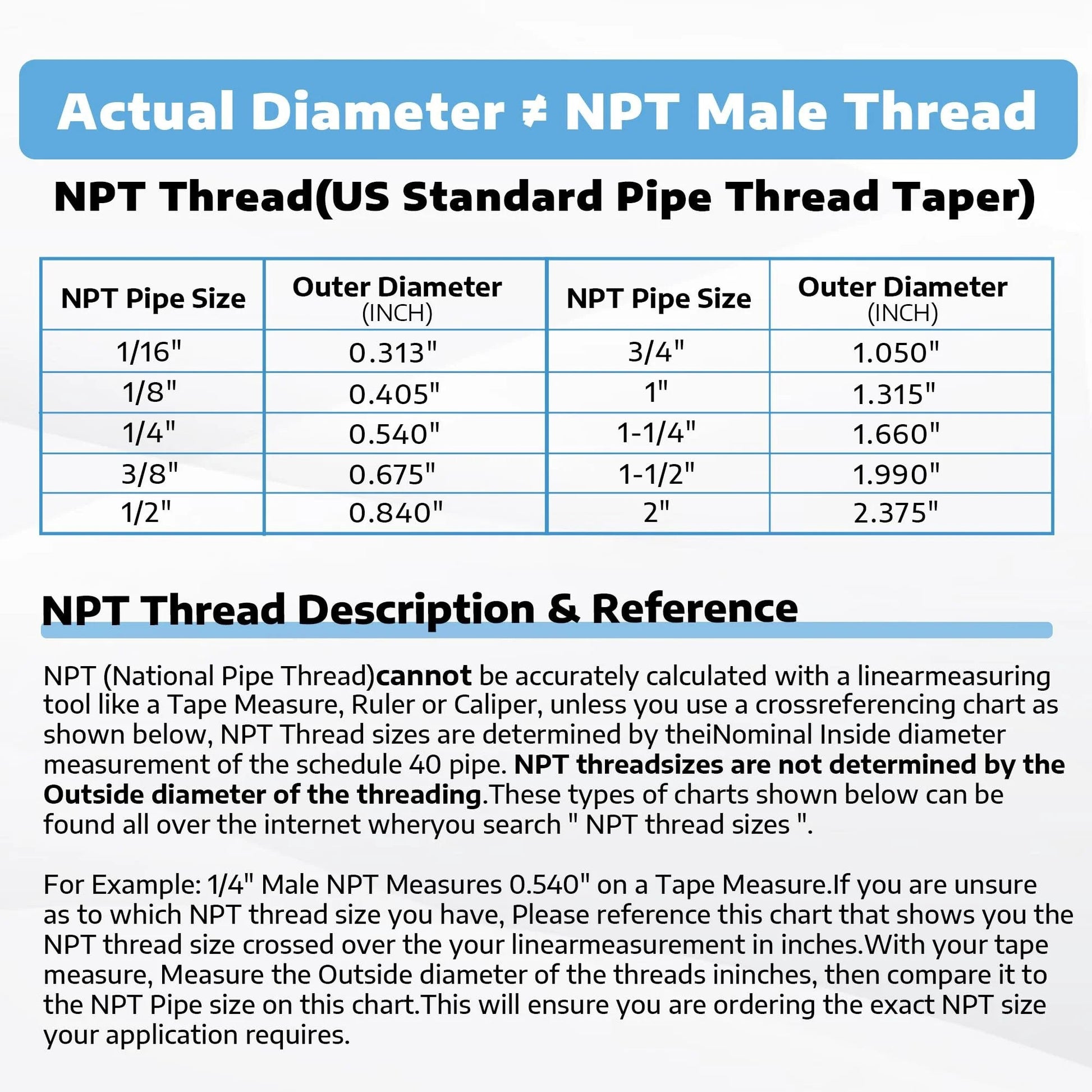 NPT thread size chart showing pipe size and outer diameter for accurate measurements, emphasizing actual diameter is not NPT male thread.