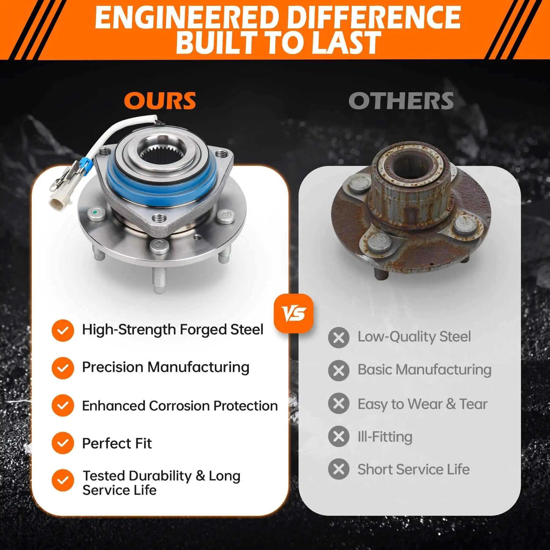 Comparison of Front Left/Right Wheel Hub & Bearing Assembly 513121, 5-Lug w/ABS with competitor