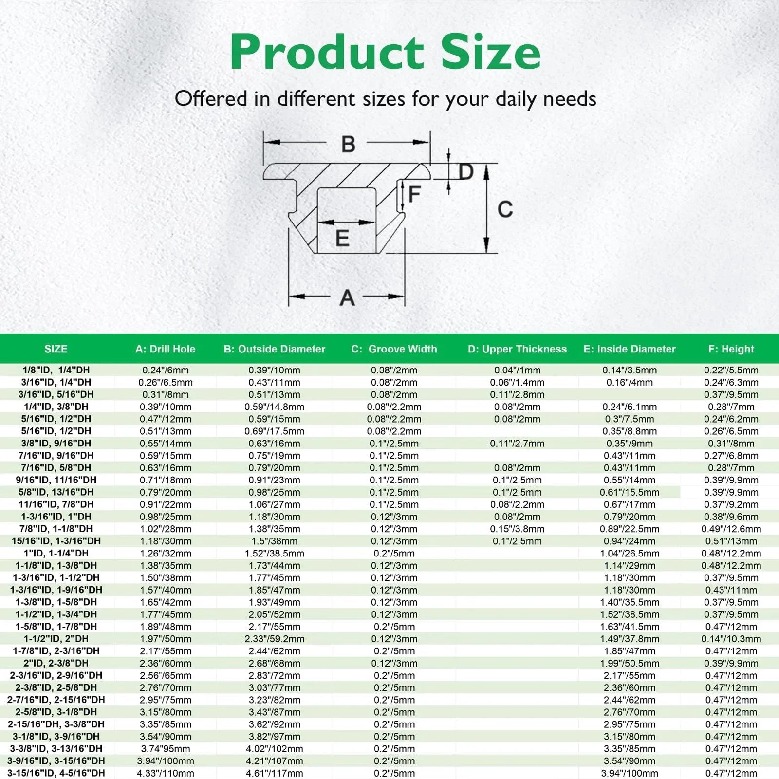 Table of size specifications for five pack rubber plugs for round holes, showing dimensions and measurements for various uses.