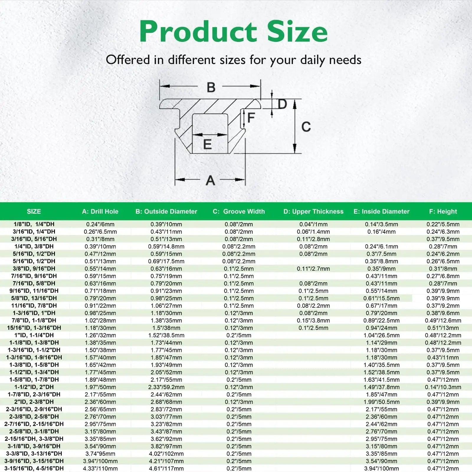 Diagram and chart detailing product size specifications, including drill hole, diameter, groove width, and height measurements.