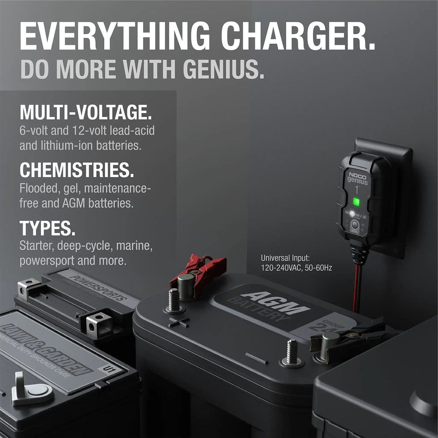Smart Battery Charger And Maintainer For 6V And 12V Systems With Automatic Desulfator Trickle Charge Overcharge Protection And Temperature Compensation For Lead Acid And Lithium Batteries By NOCO with alligator clips attached to a battery.