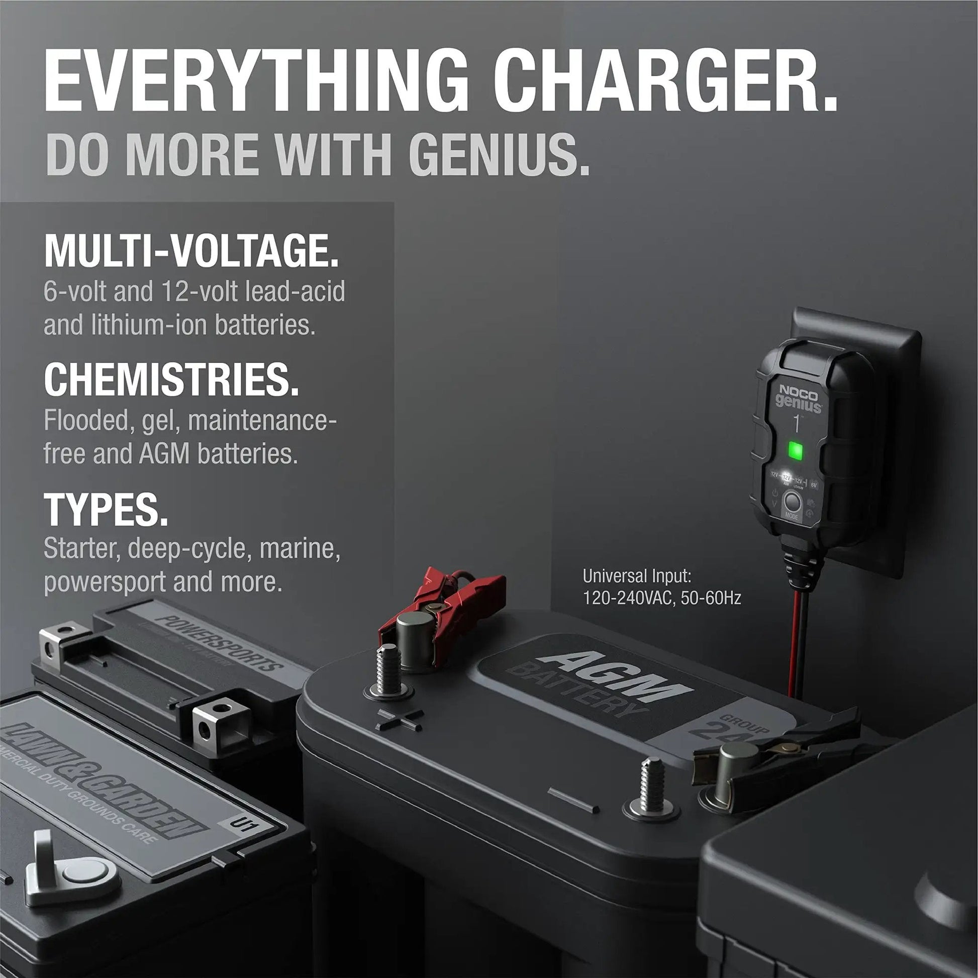 Smart Battery Charger And Maintainer For 6V And 12V Systems With Automatic Desulfator Trickle Charge Overcharge Protection And Temperature Compensation For Lead Acid And Lithium Batteries By NOCO with alligator clips attached to a battery.