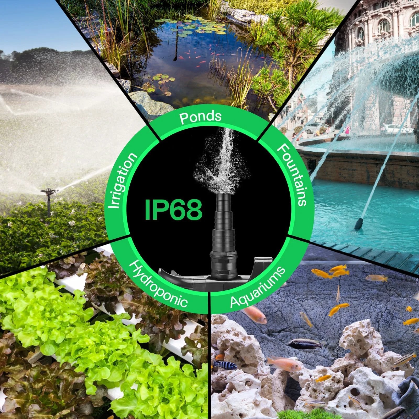 Ultra Quiet Submersible Water Pump 5284 GPH For Ponds Aquariums Waterfalls And Hydroponics 400W With 29.5 Ft Lift Durable IP68 Build And Overload Protection VIVOSUN showing applications in irrigation, aquariums, and fountains.