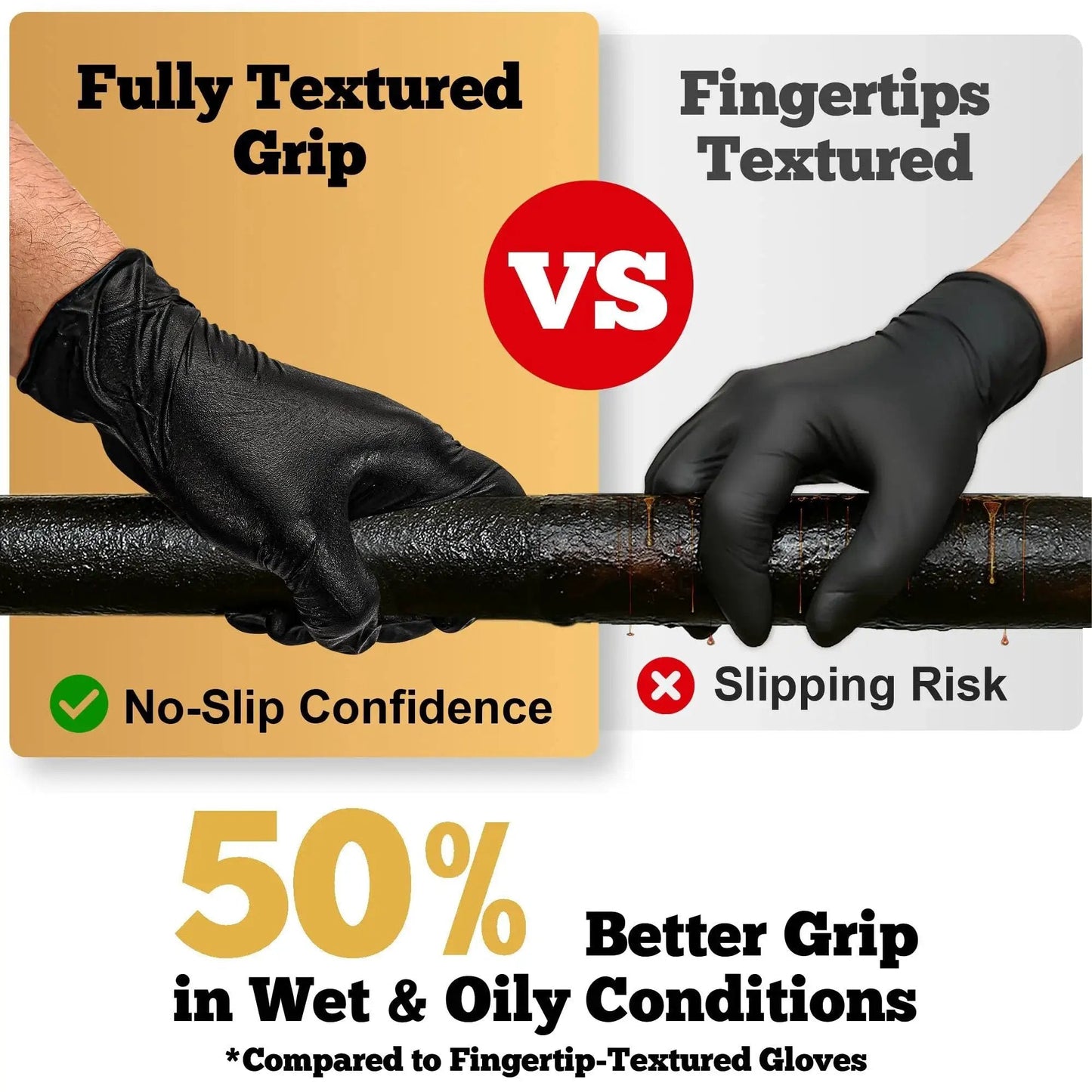 Comparison of fully textured vs. fingertips textured 6 Mil Nitrile Gloves for better grip in wet and oily conditions.