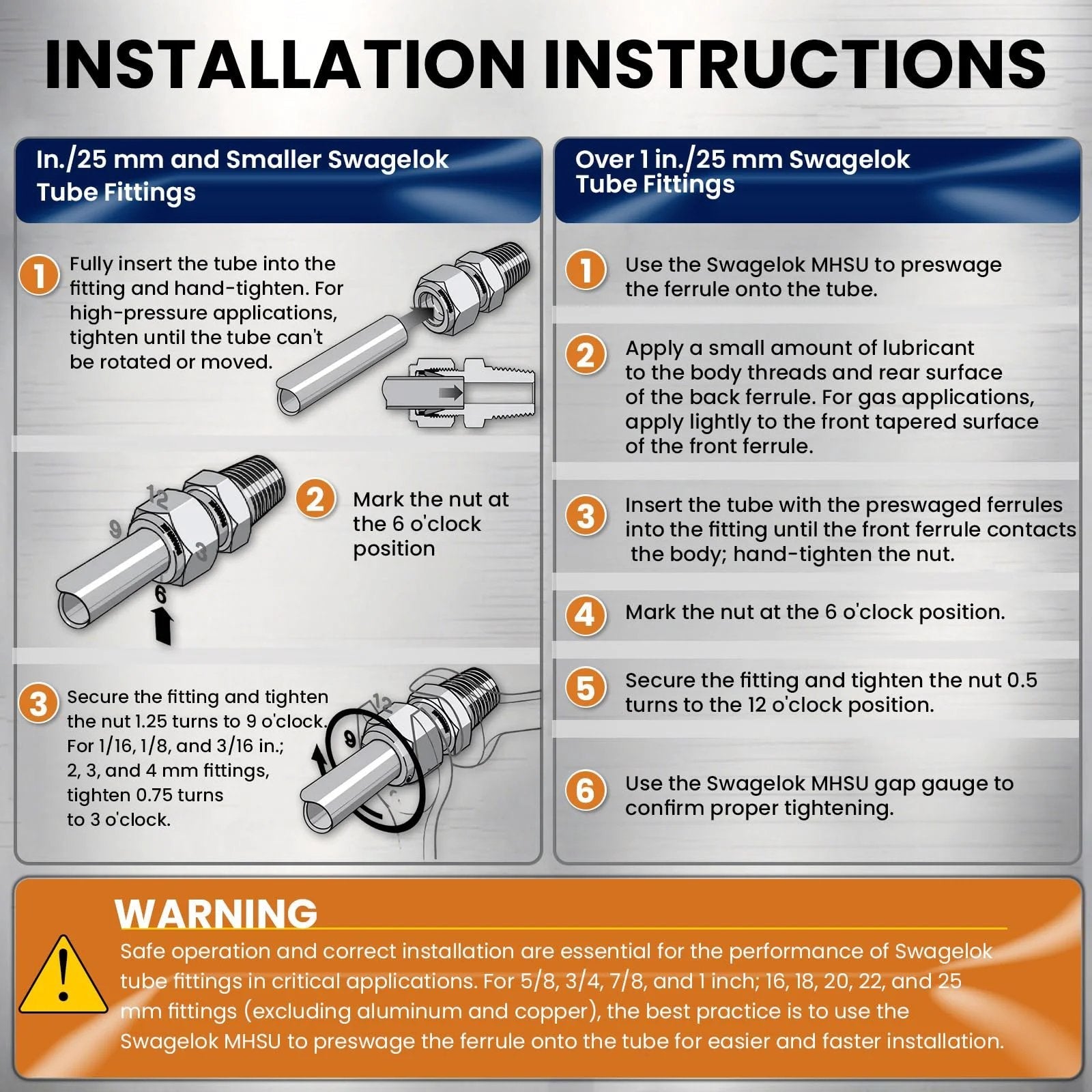 Installation instructions for Swagelok tube fittings, showing steps for 1/25mm and larger sizes with warning for proper use.